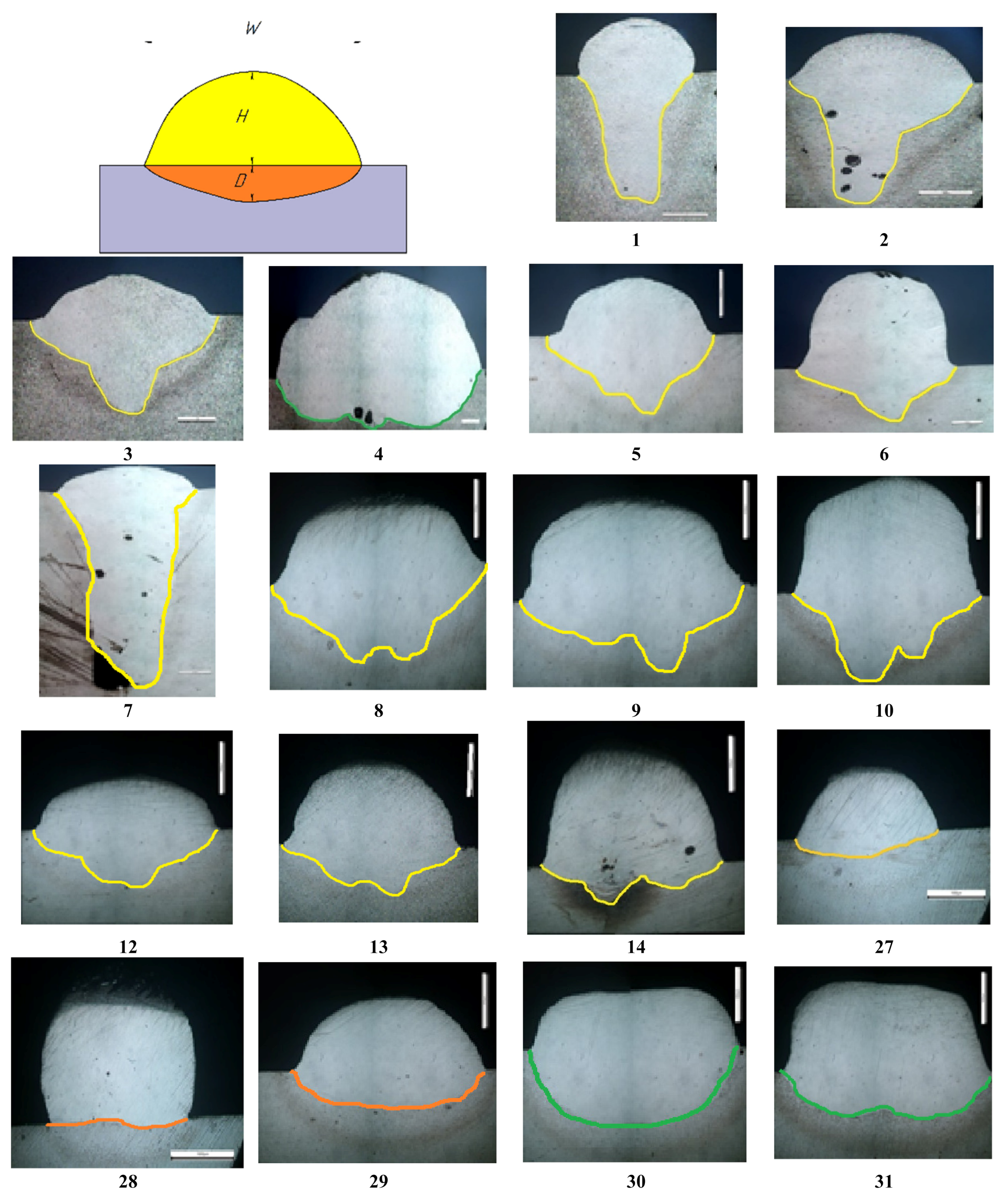 Materials 15 00722 g005a
