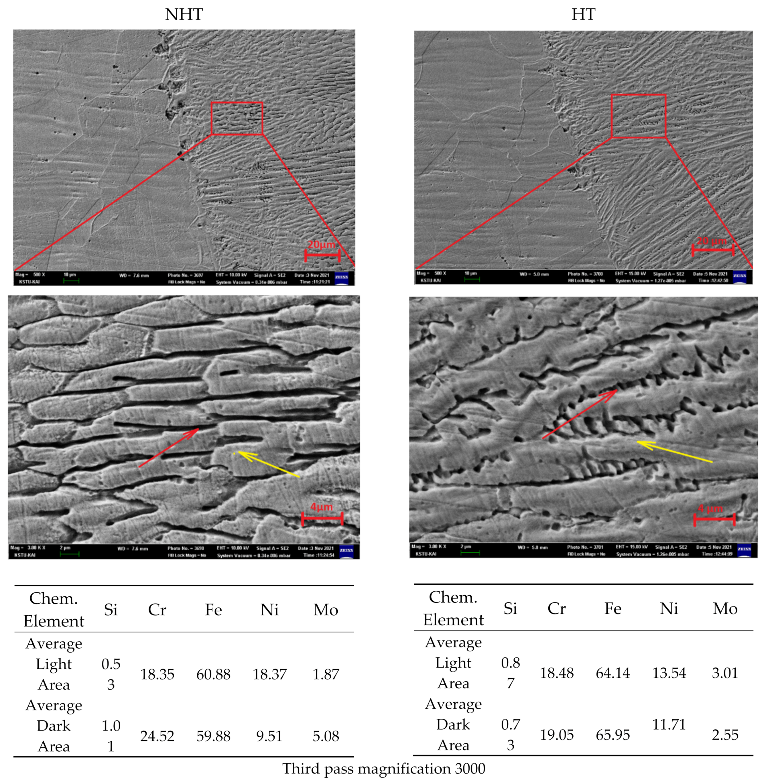Materials 15 00722 g014