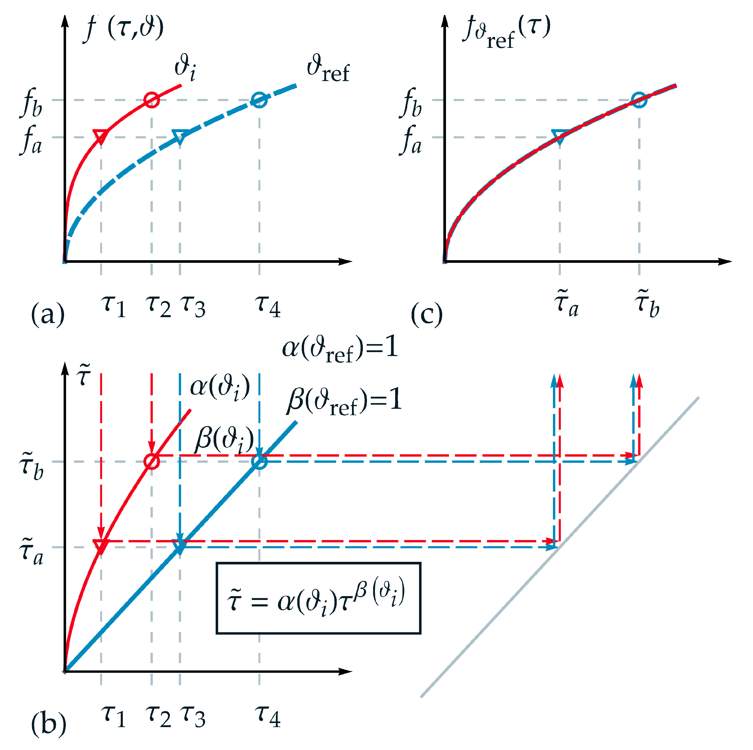 Materials 15 00726 g002