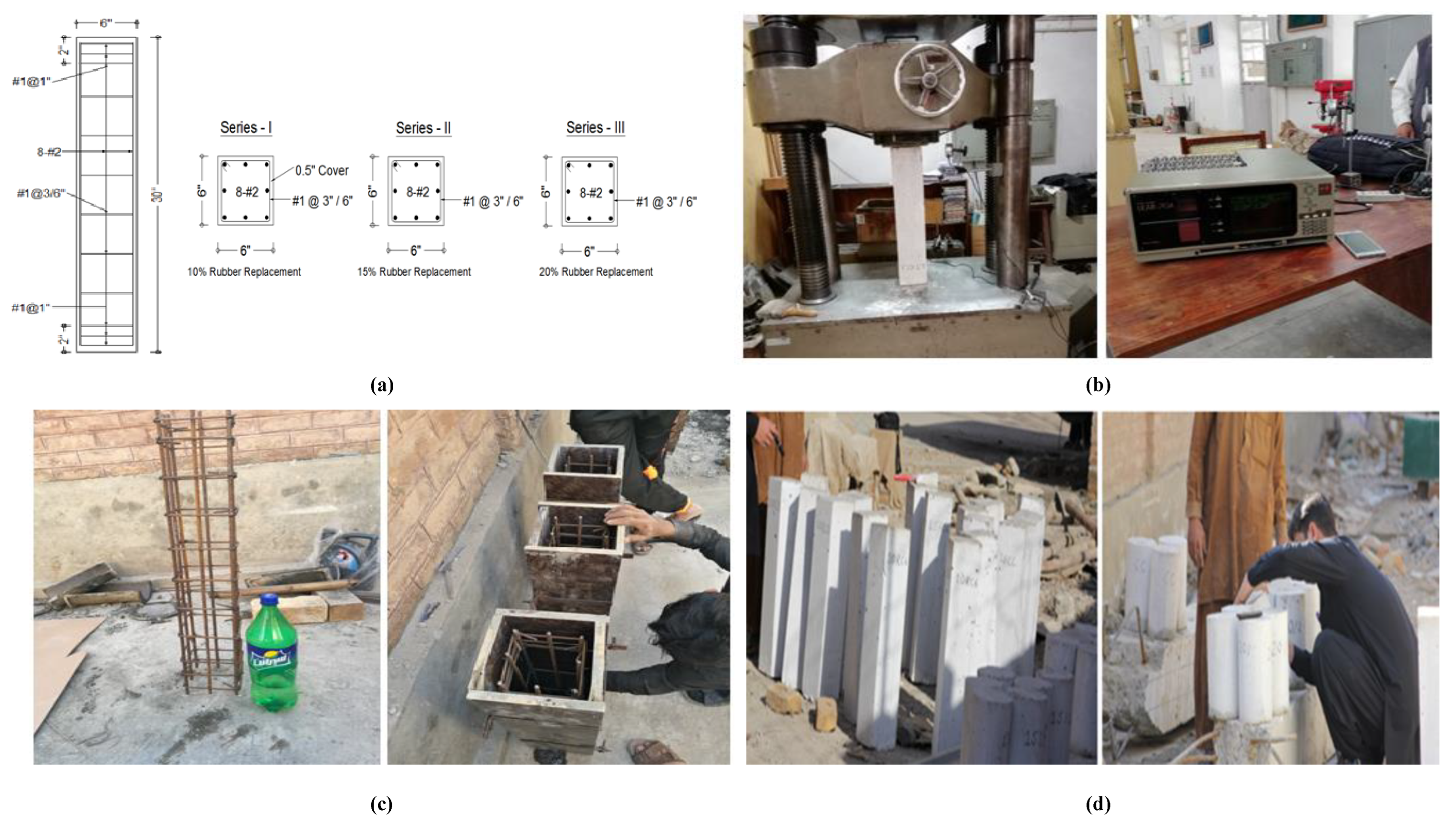 Materials 15 00730 g001