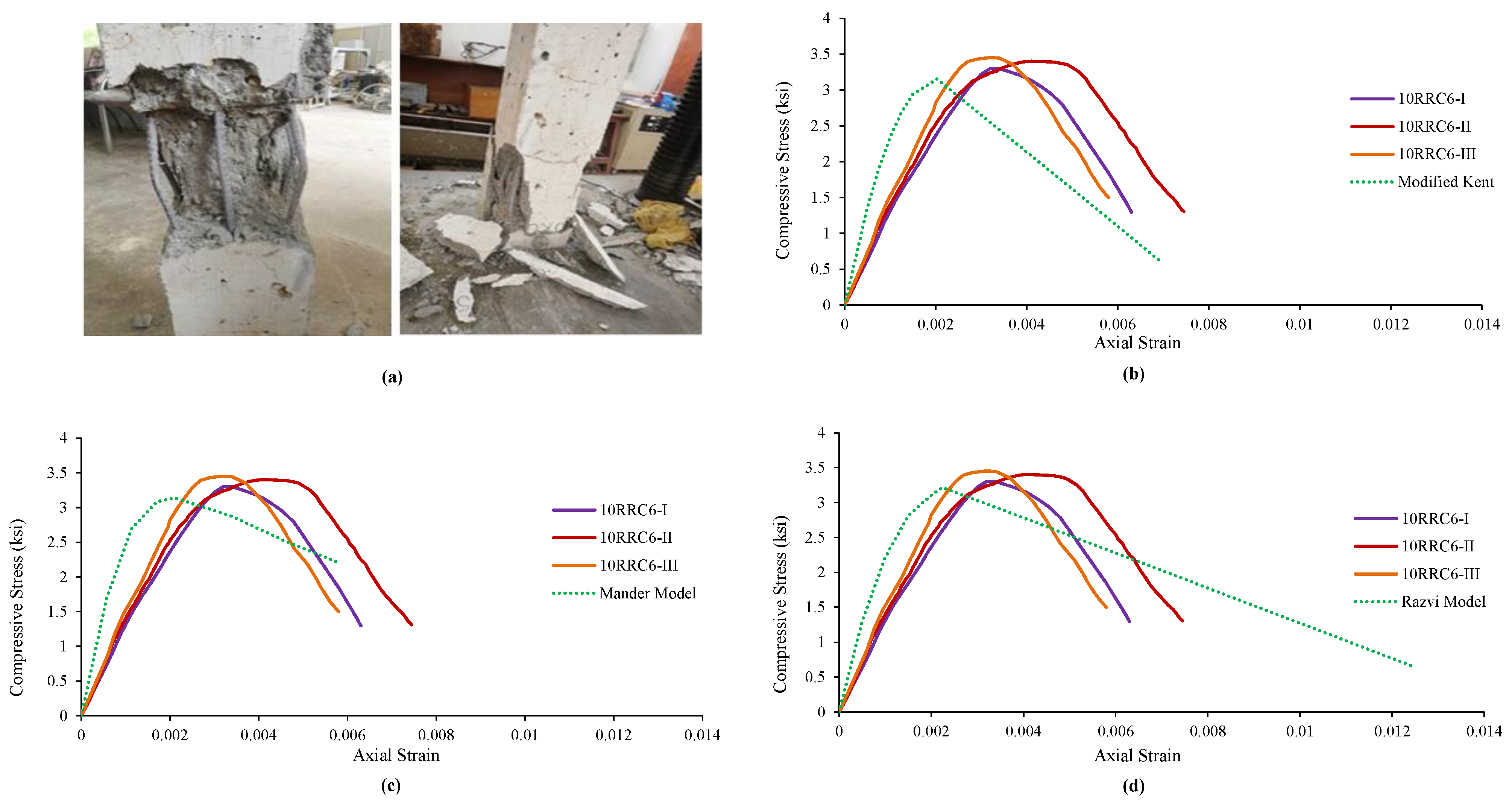Materials 15 00730 g002