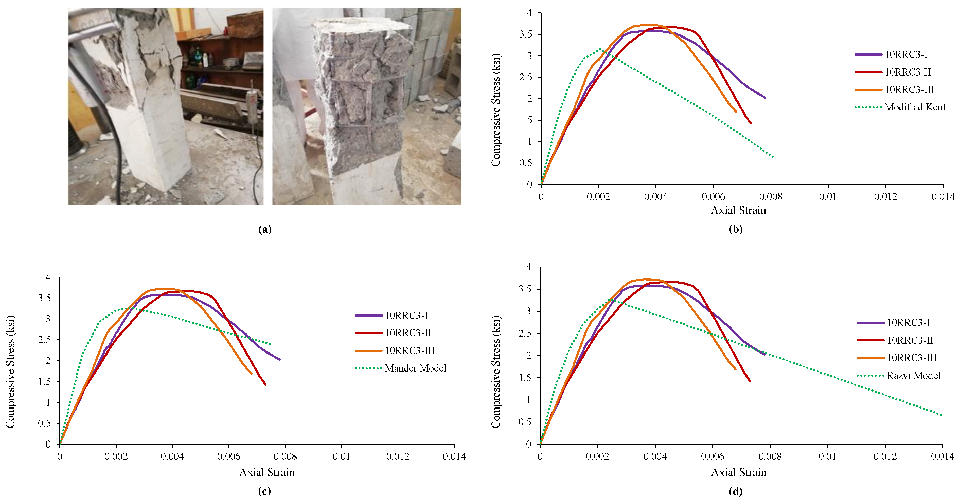 Materials 15 00730 g003