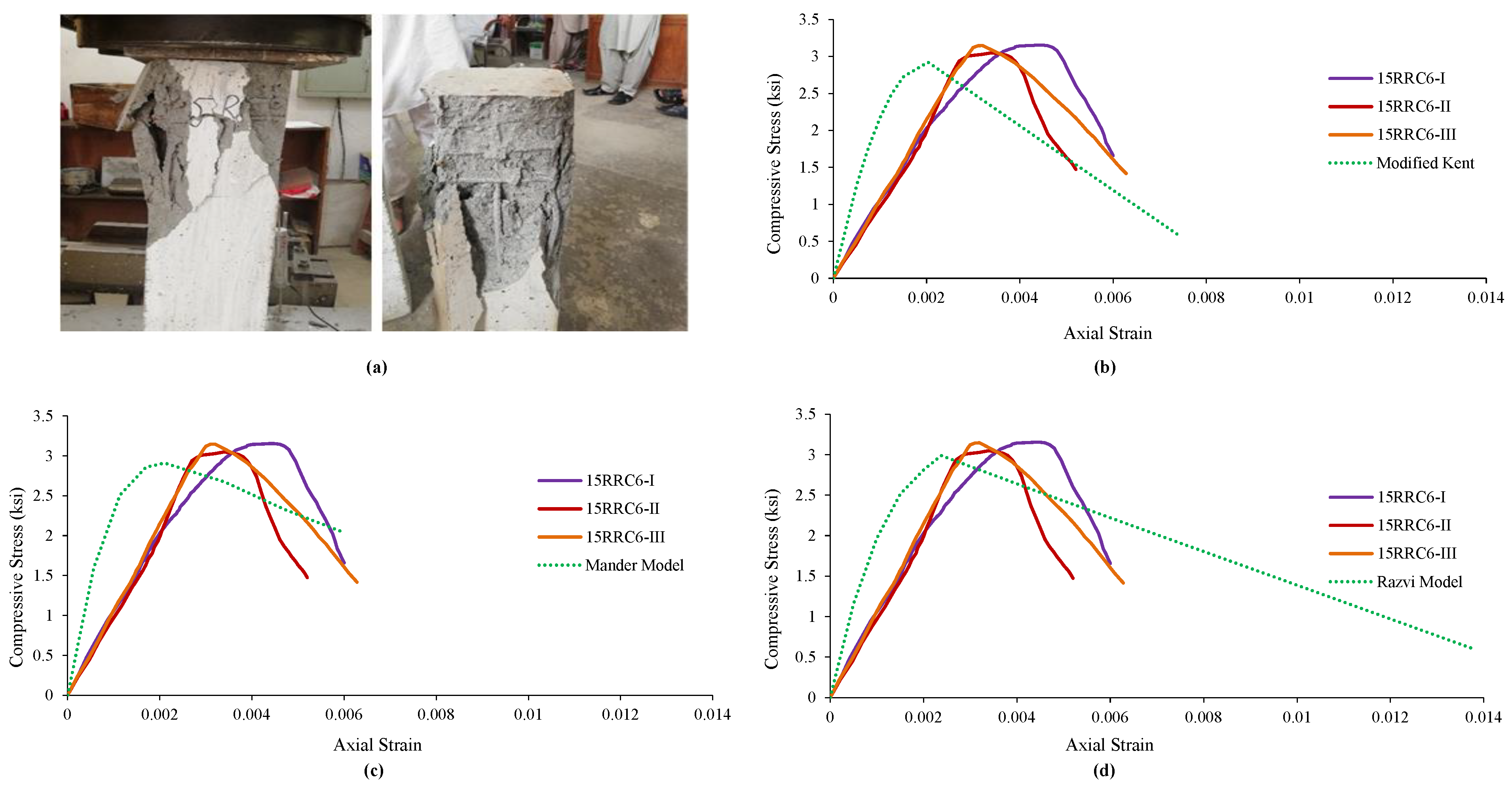 Materials 15 00730 g004