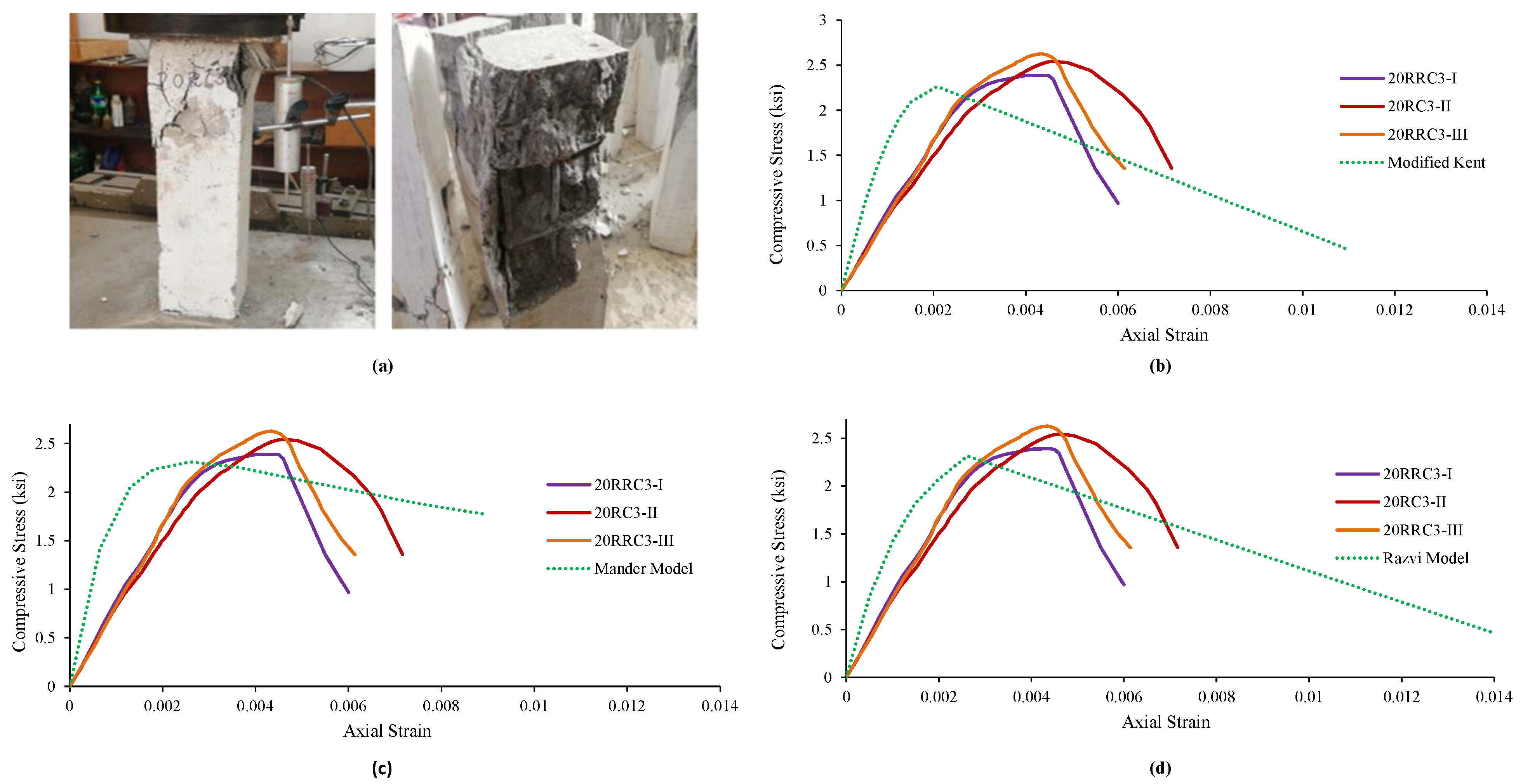 Materials 15 00730 g007