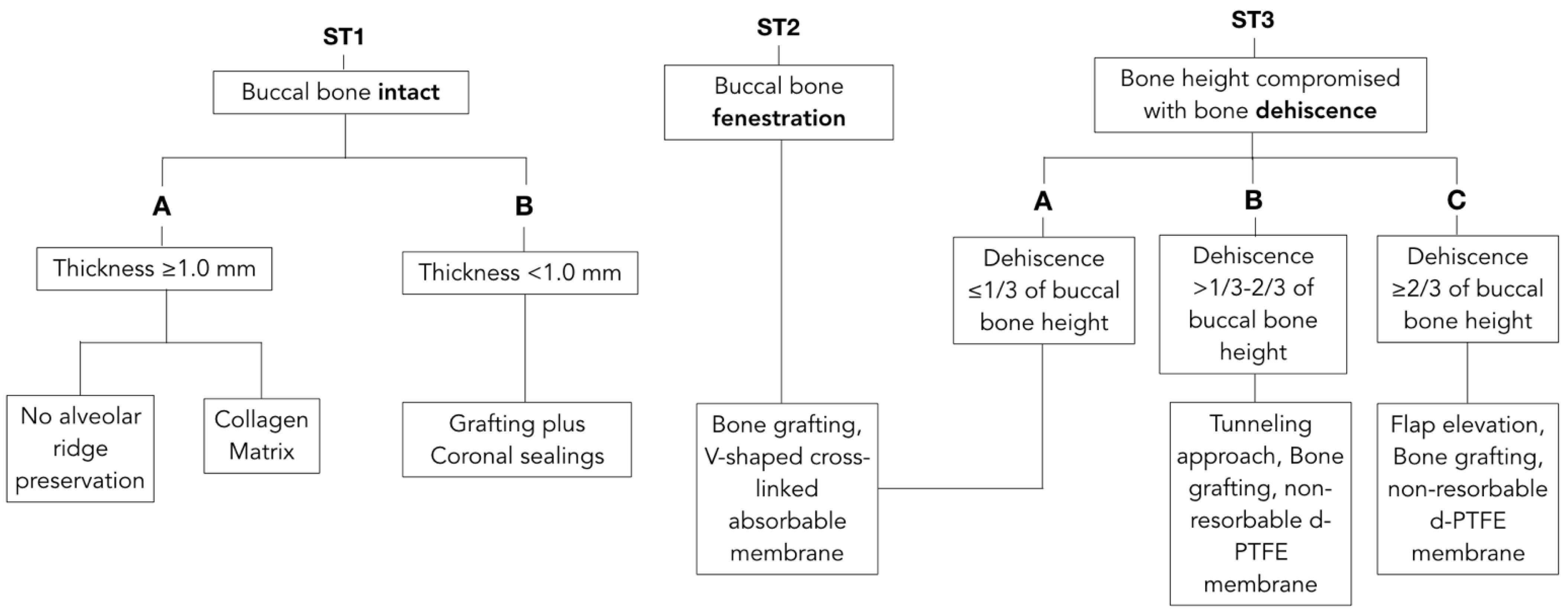 Materials 15 00733 g001