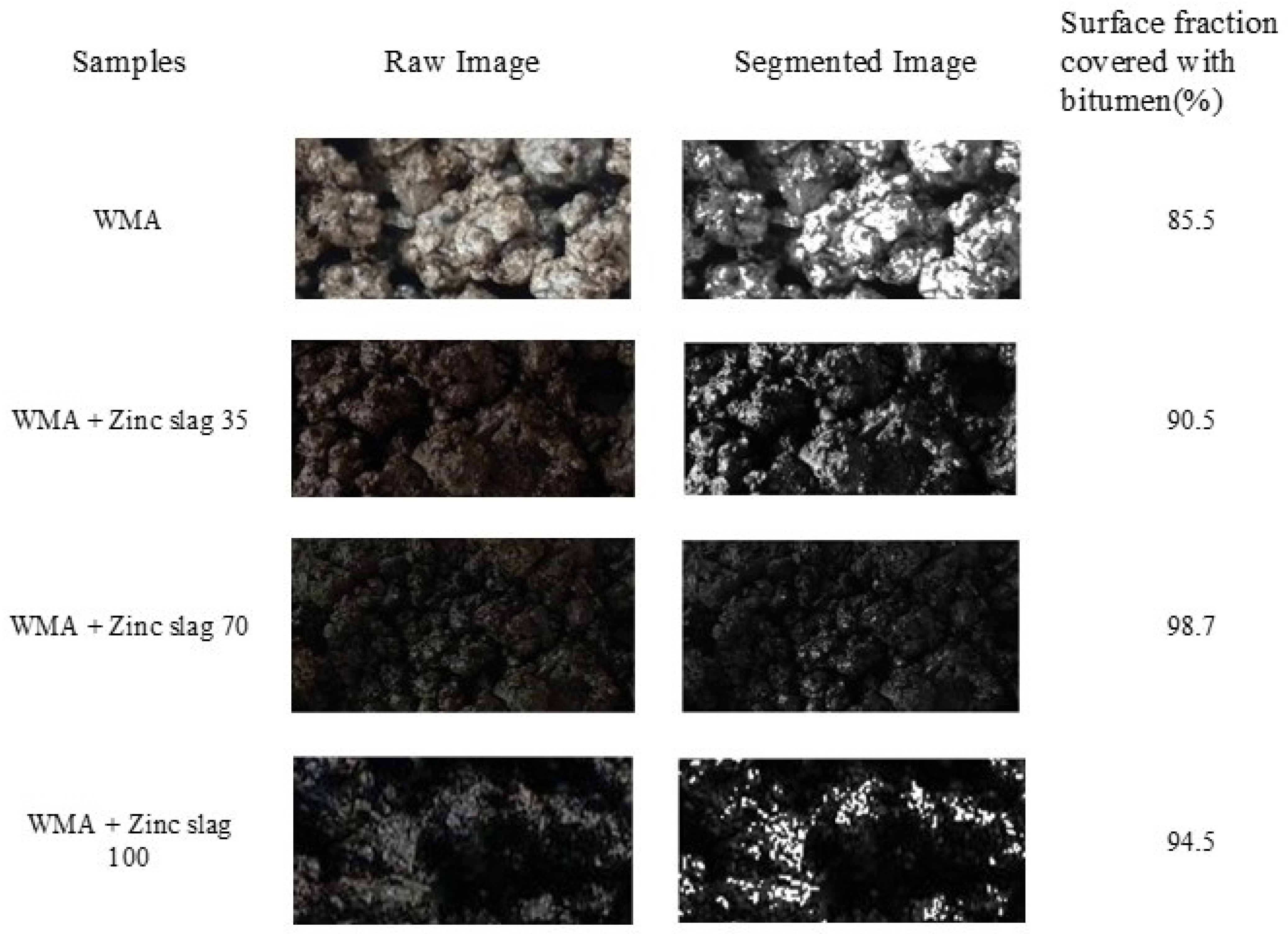 Materials 15 00736 g006