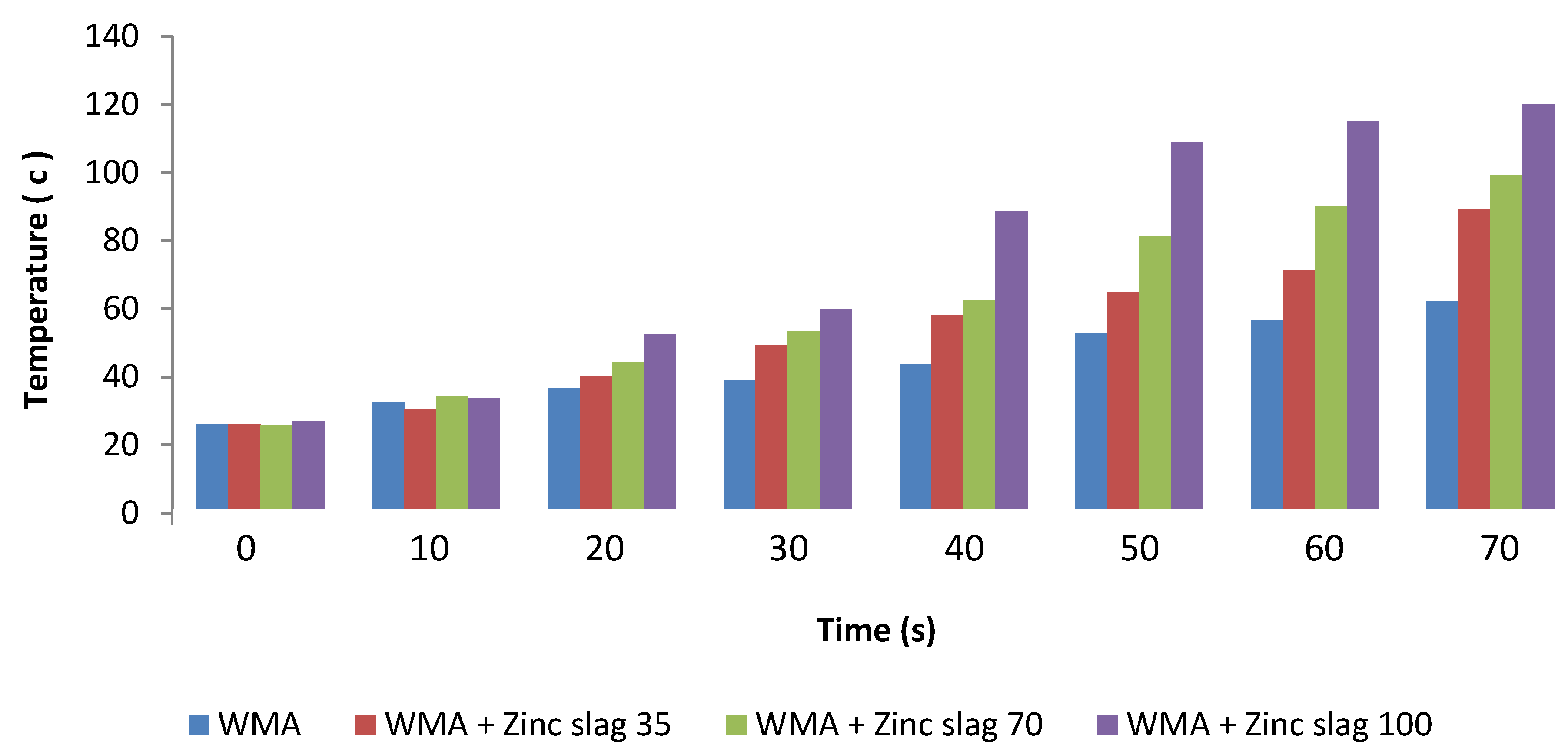 Materials 15 00736 g012