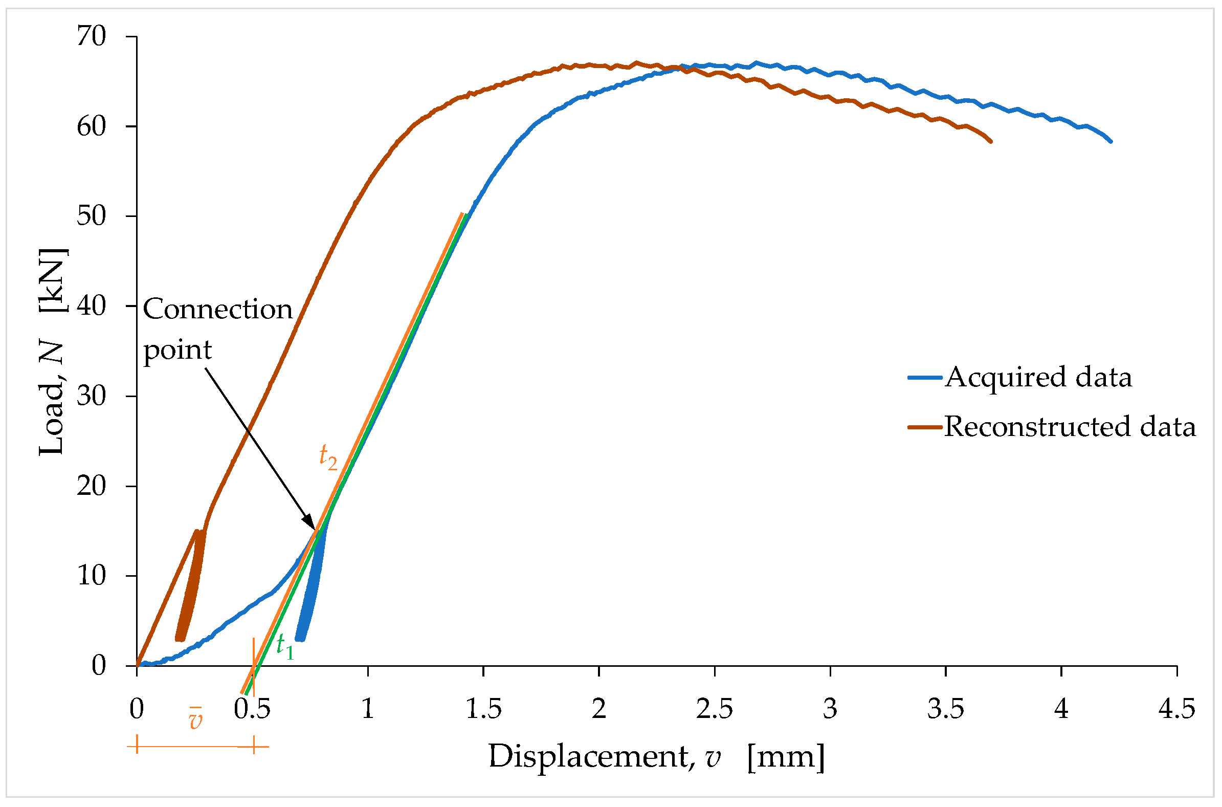 Materials 15 00743 g008