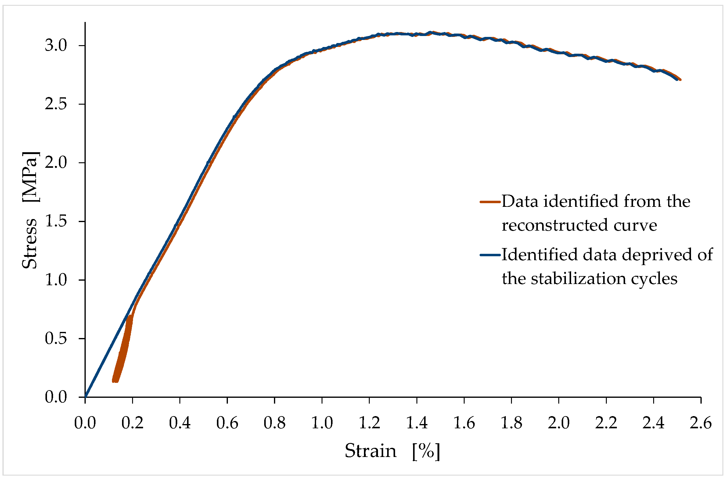 Materials 15 00743 g009