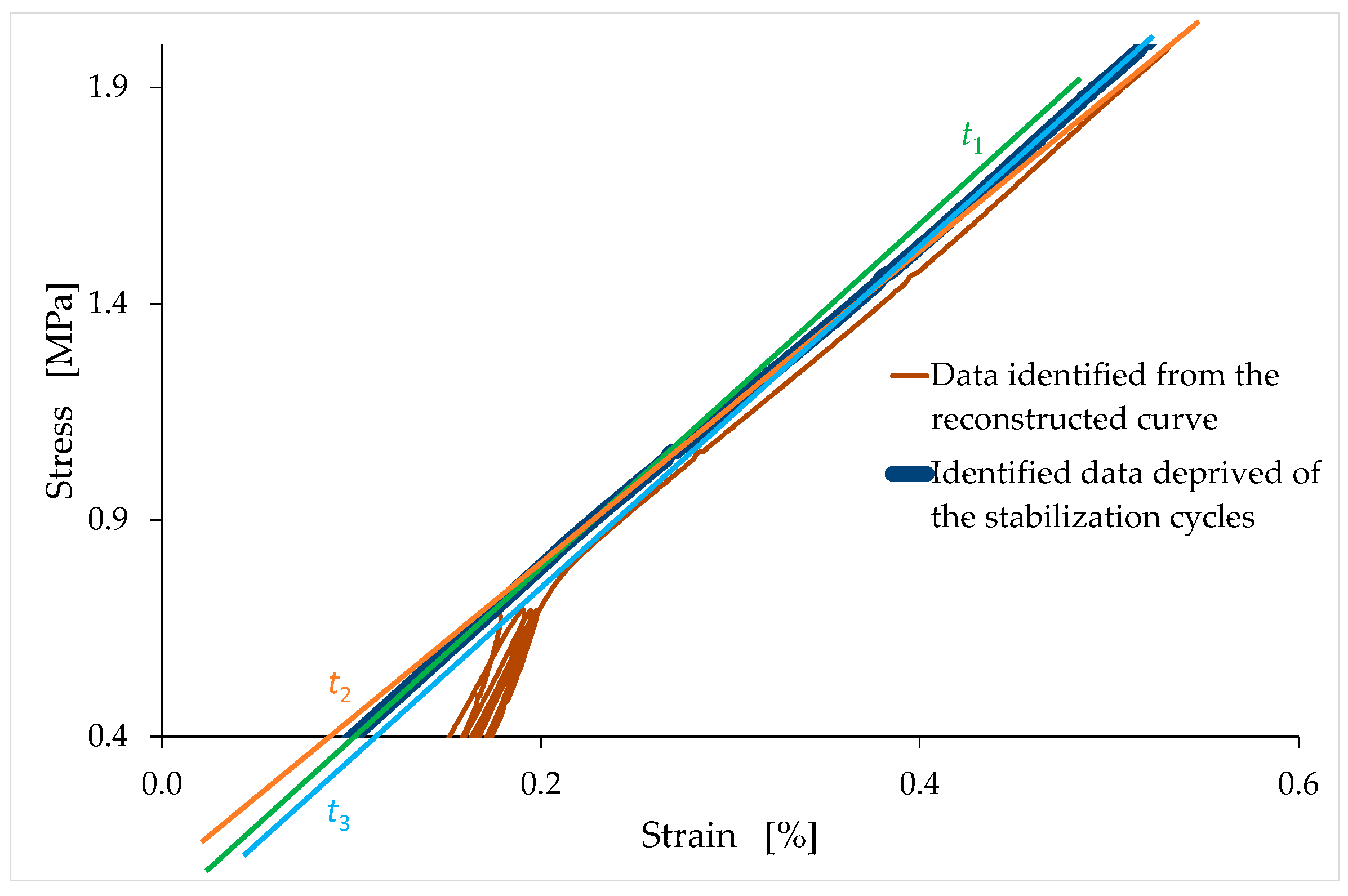 Materials 15 00743 g016