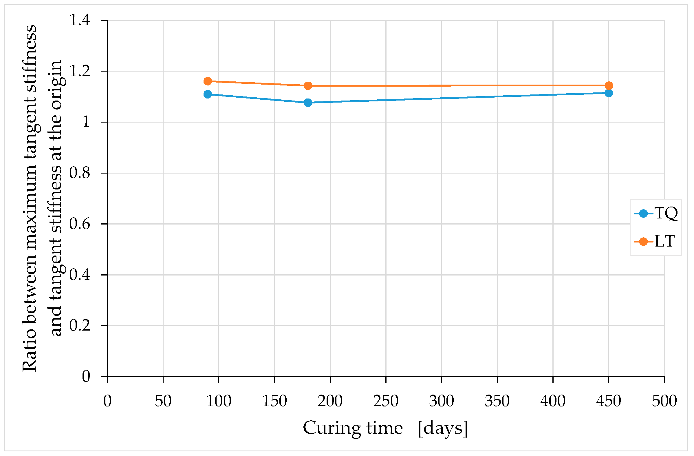 Materials 15 00743 g018
