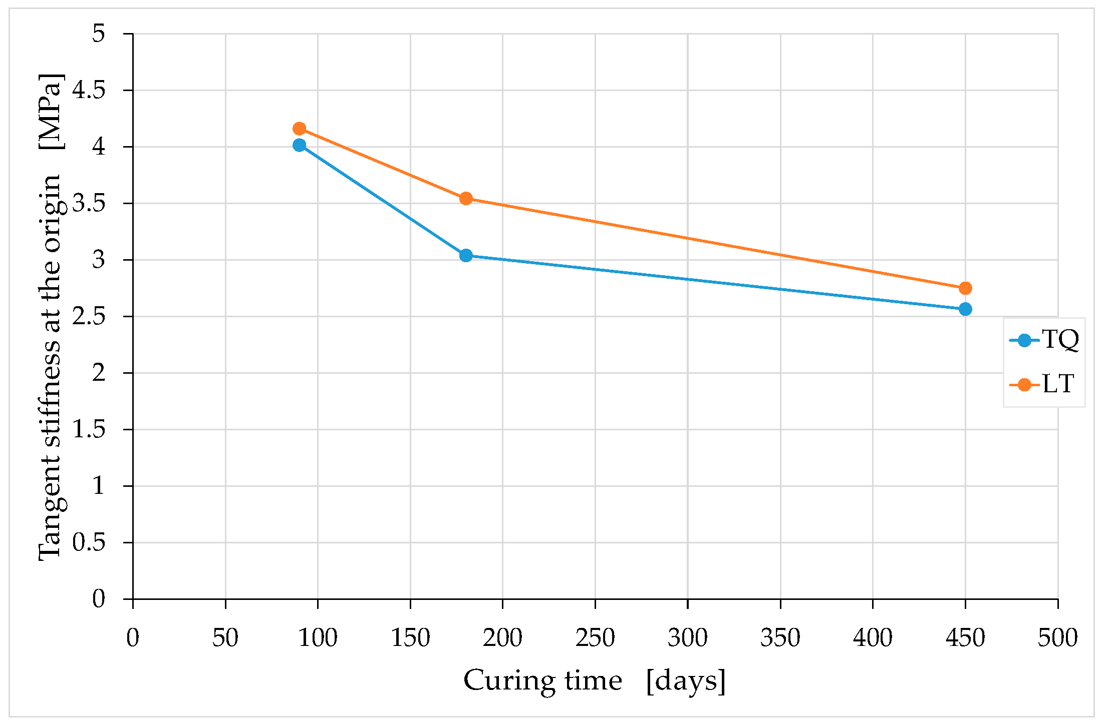 Materials 15 00743 g019