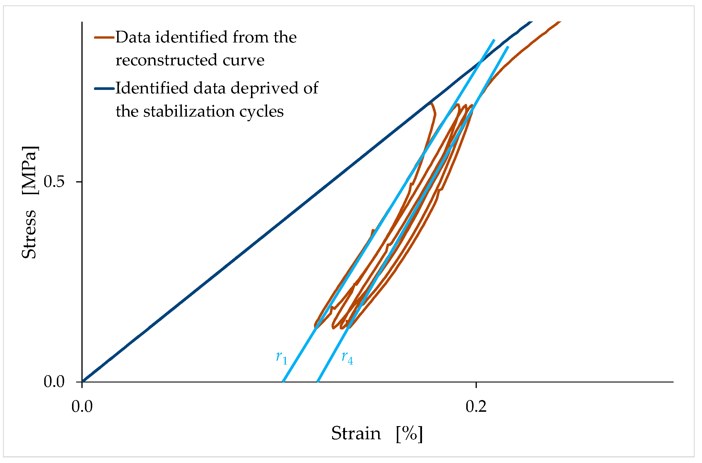 Materials 15 00743 g021