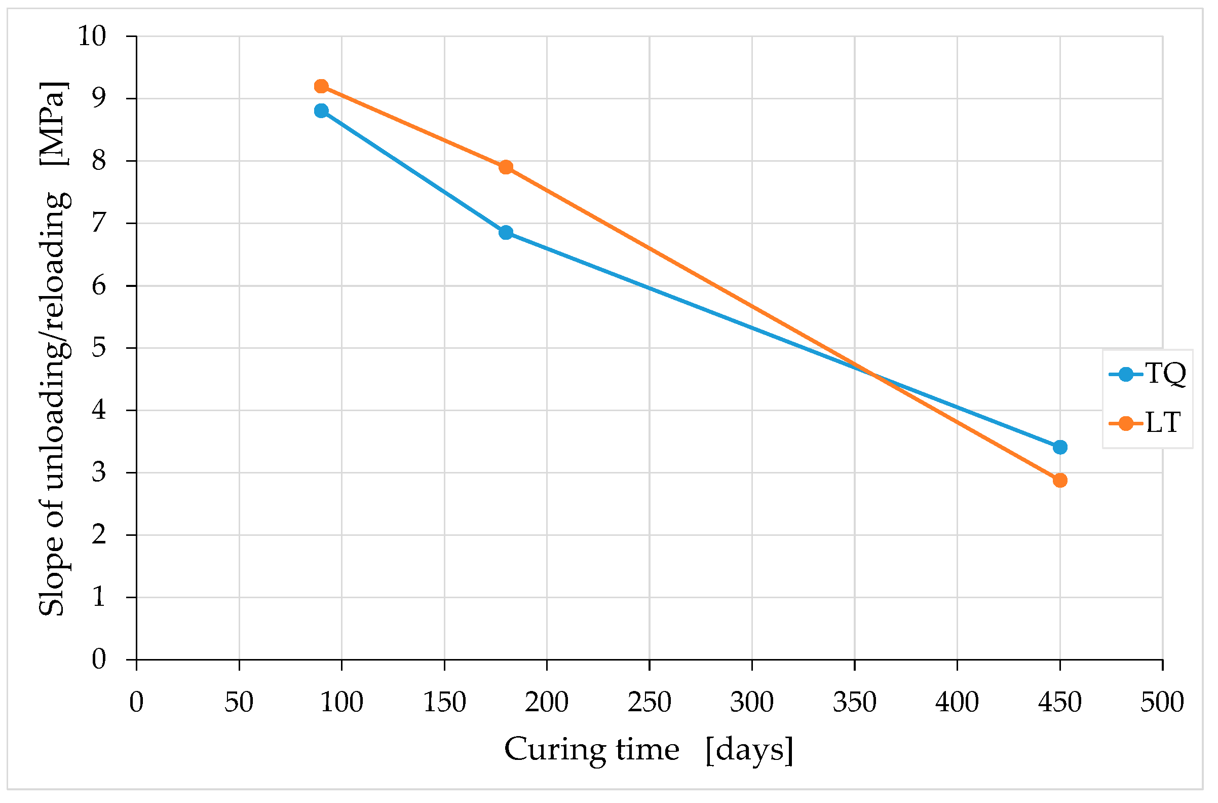 Materials 15 00743 g023