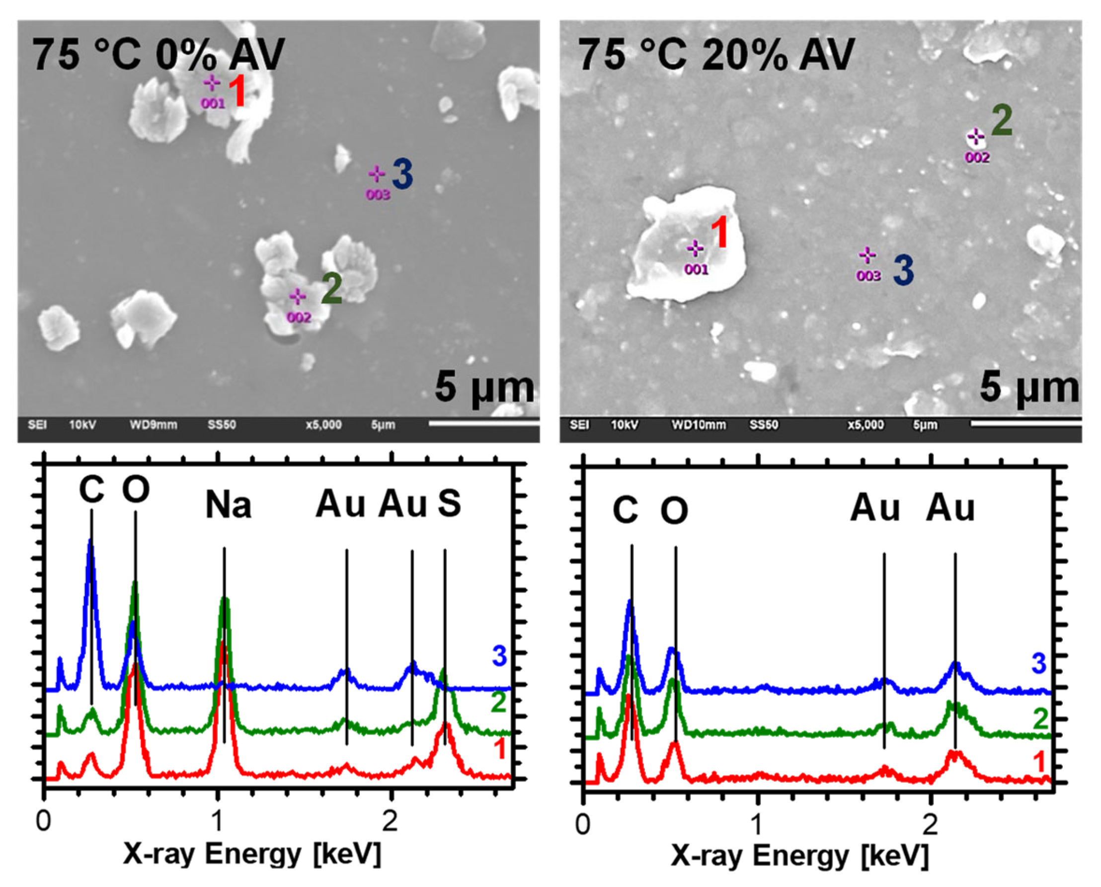 Materials 15 00748 g008