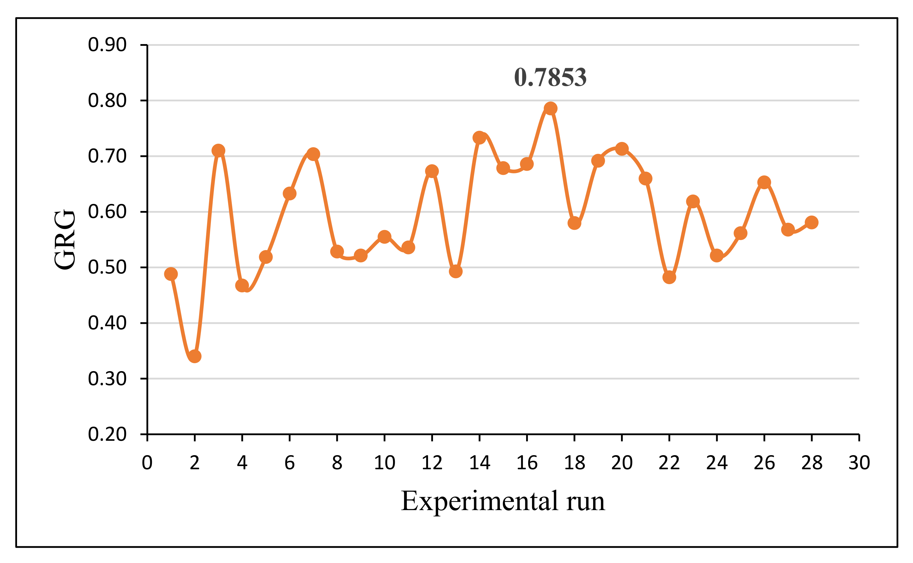 Materials 15 00749 g009