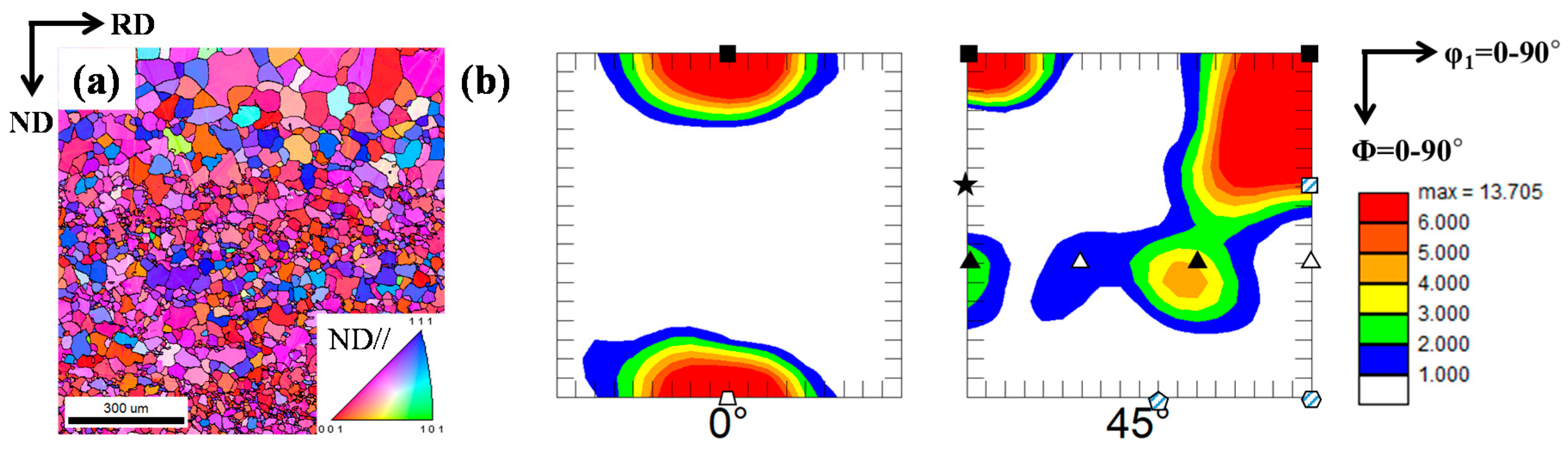 Materials 15 00752 g001