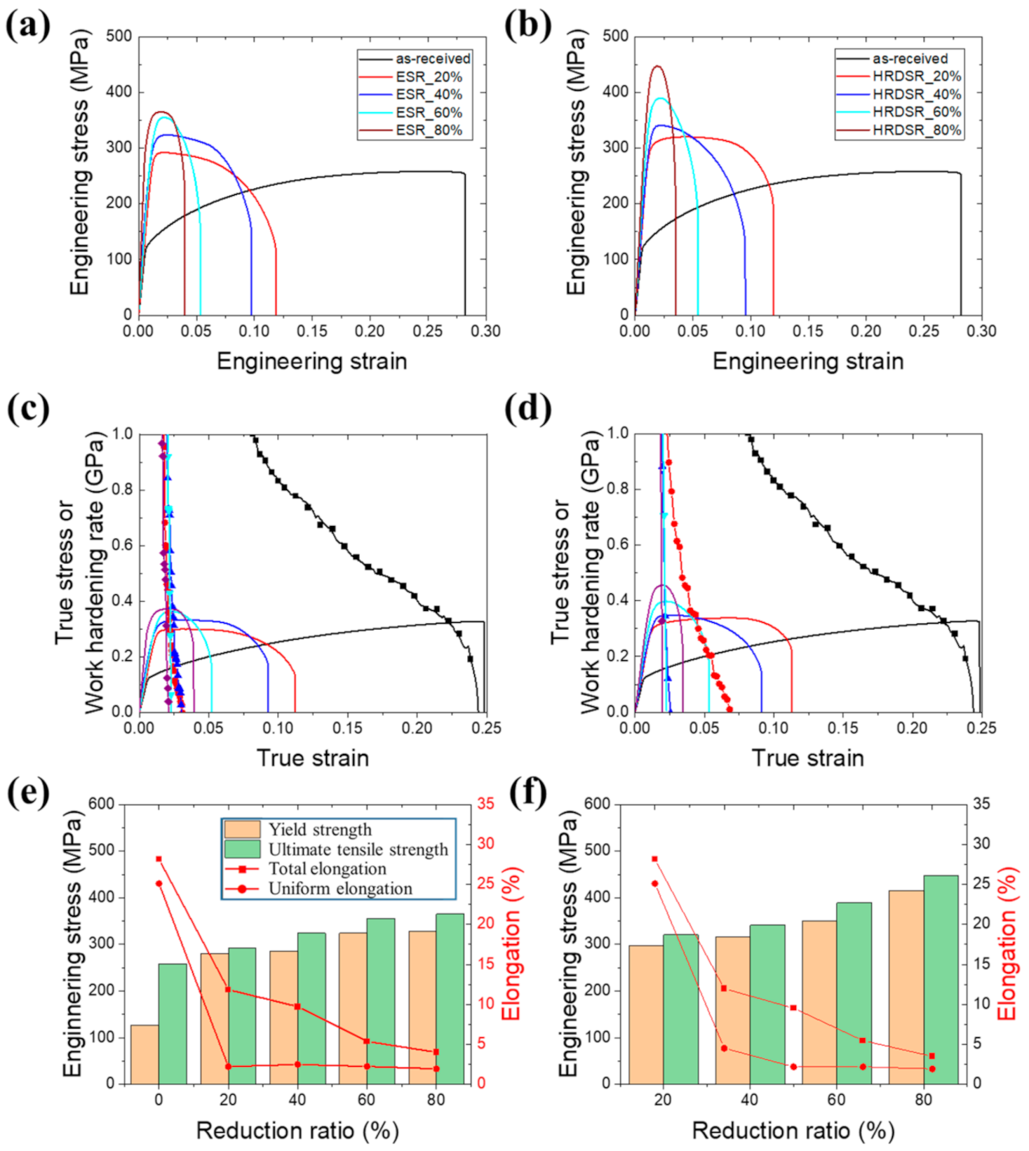 Materials 15 00752 g011