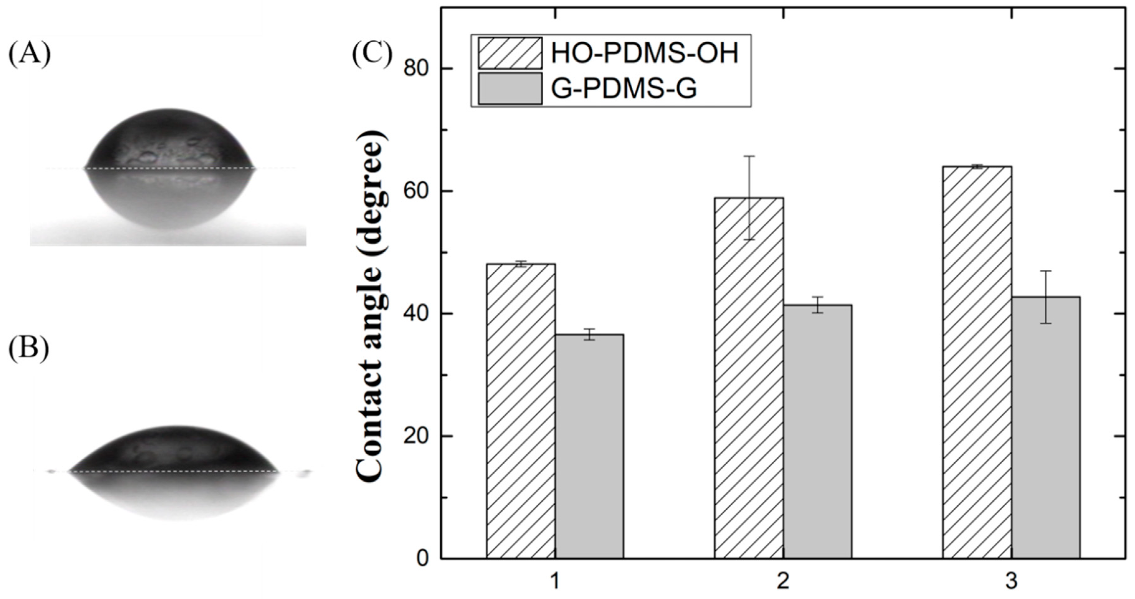 Materials 15 00753 g004