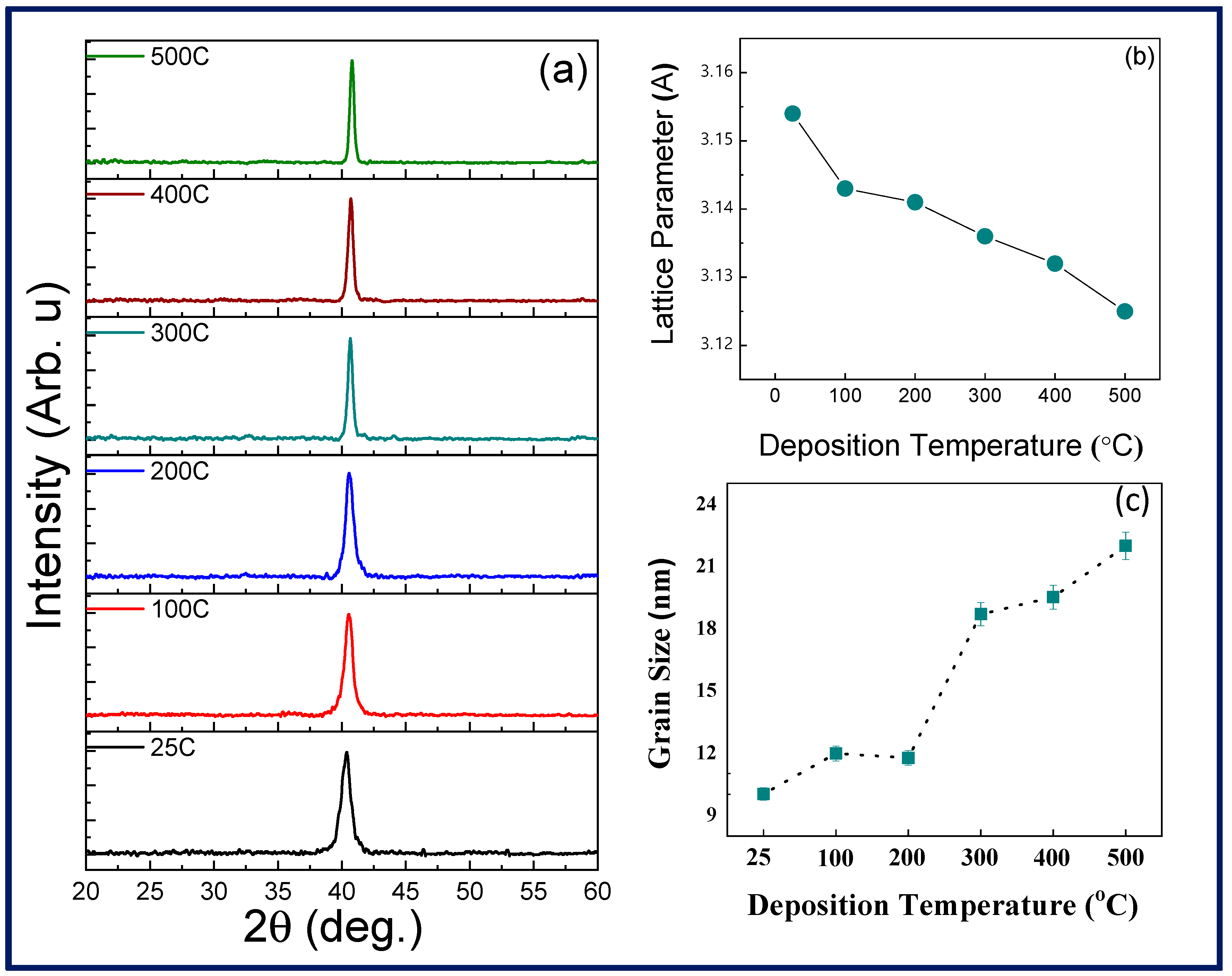 Materials 15 00754 g001