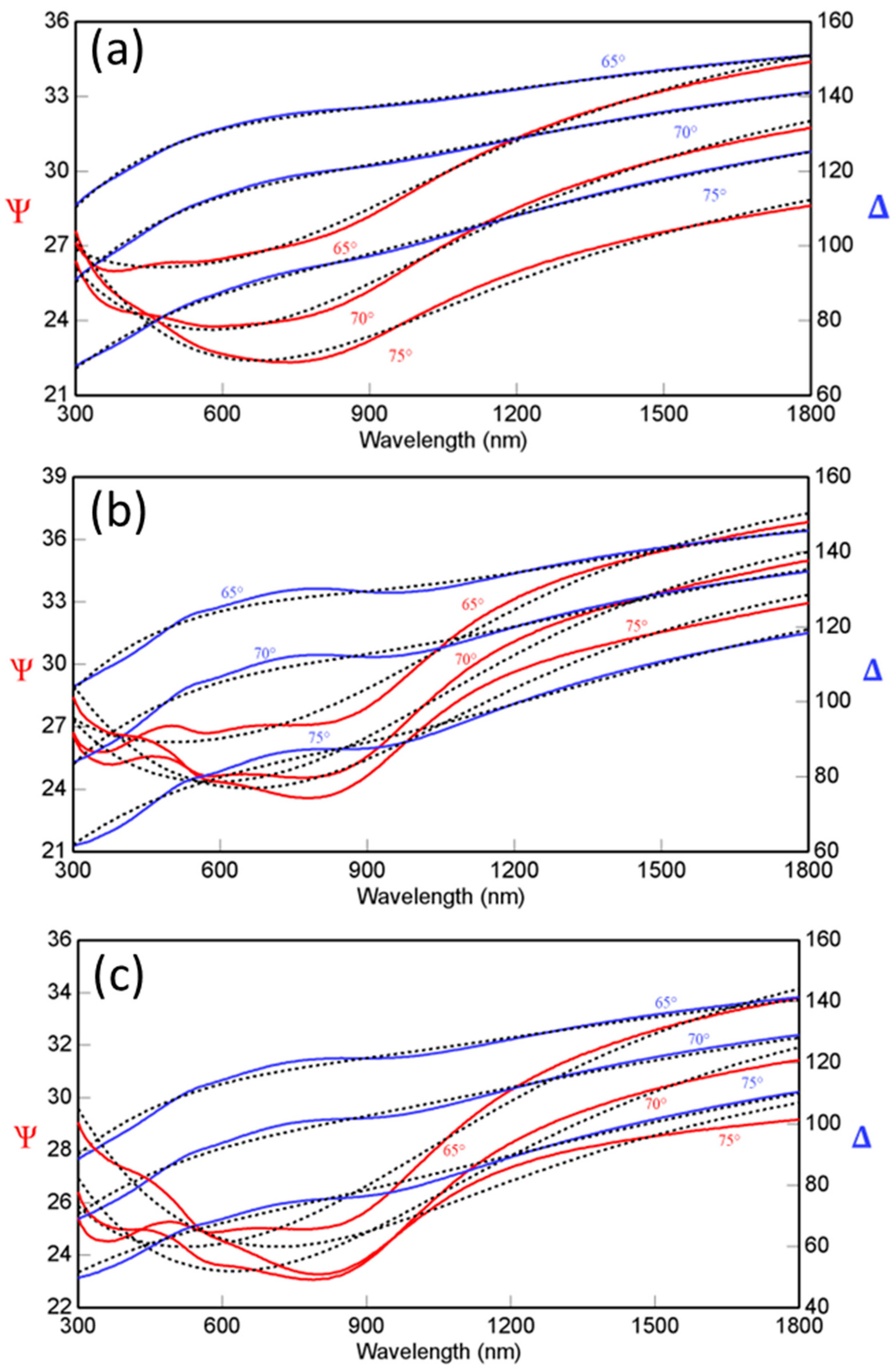 Materials 15 00754 g007