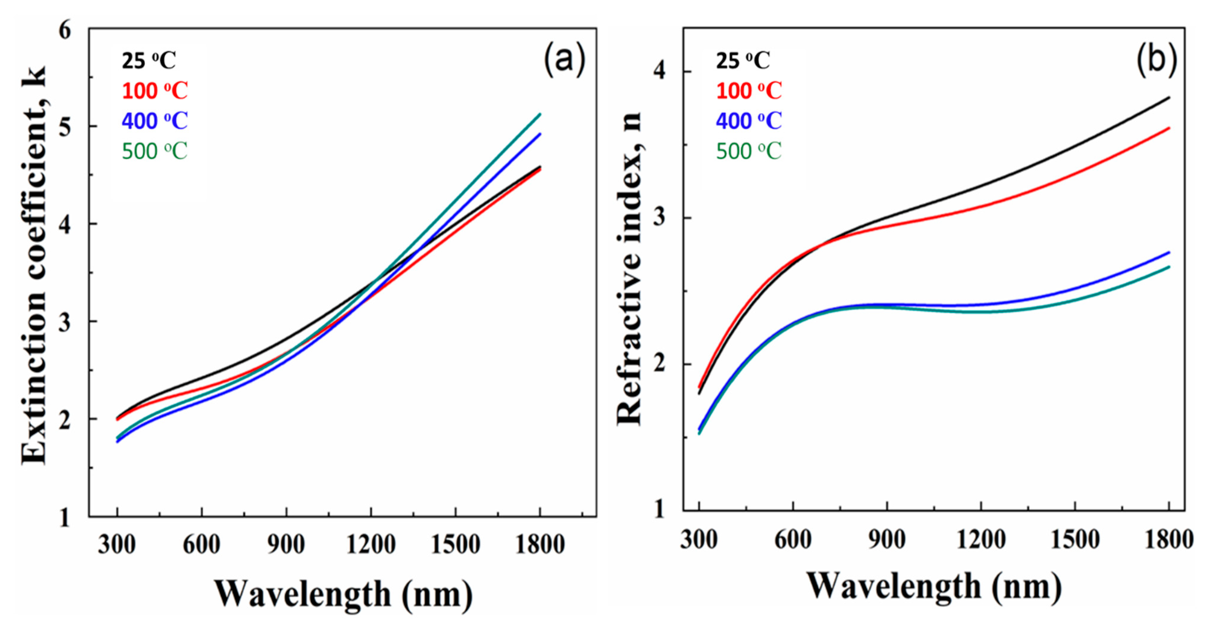 Materials 15 00754 g008