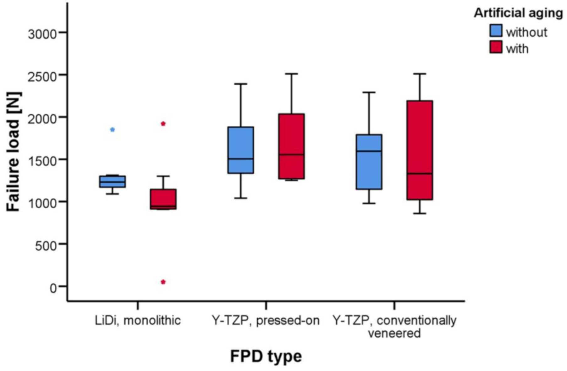 Materials 15 00756 g005