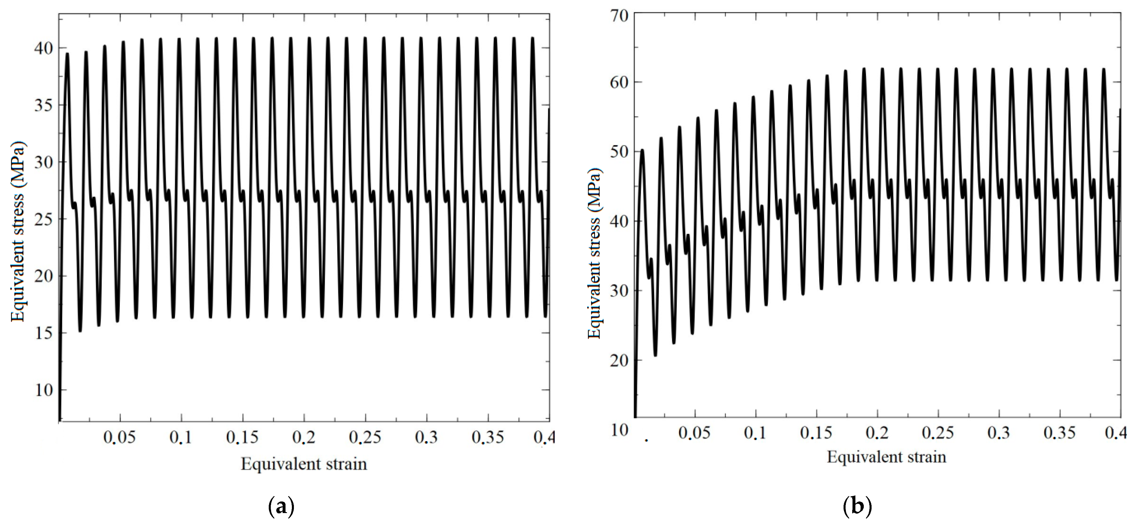 Materials 15 00760 g004