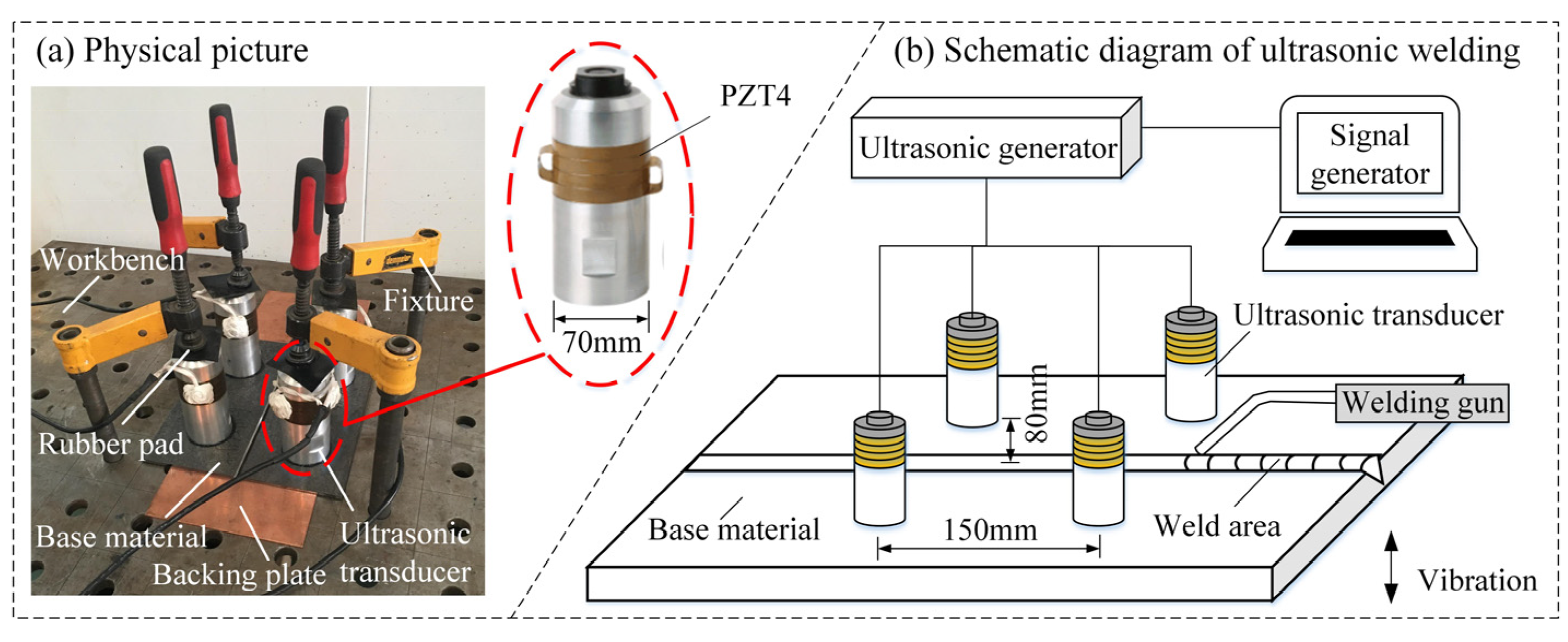 Materials 15 00768 g002