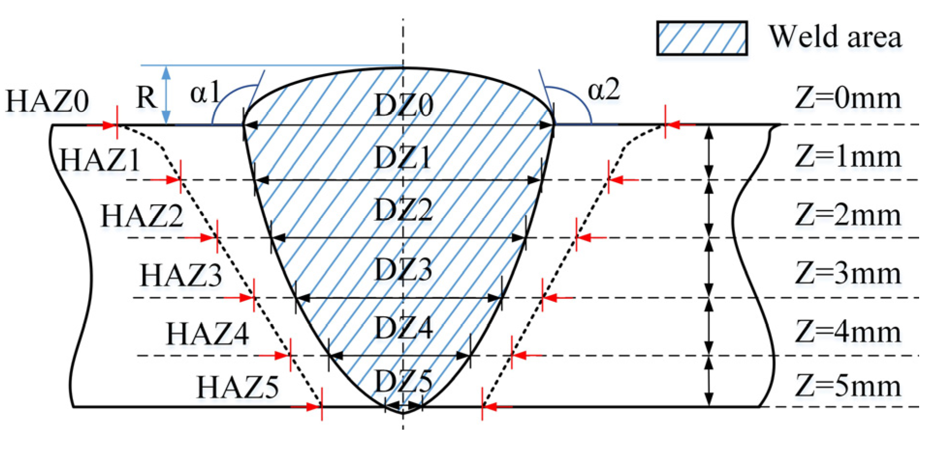 Materials 15 00768 g005