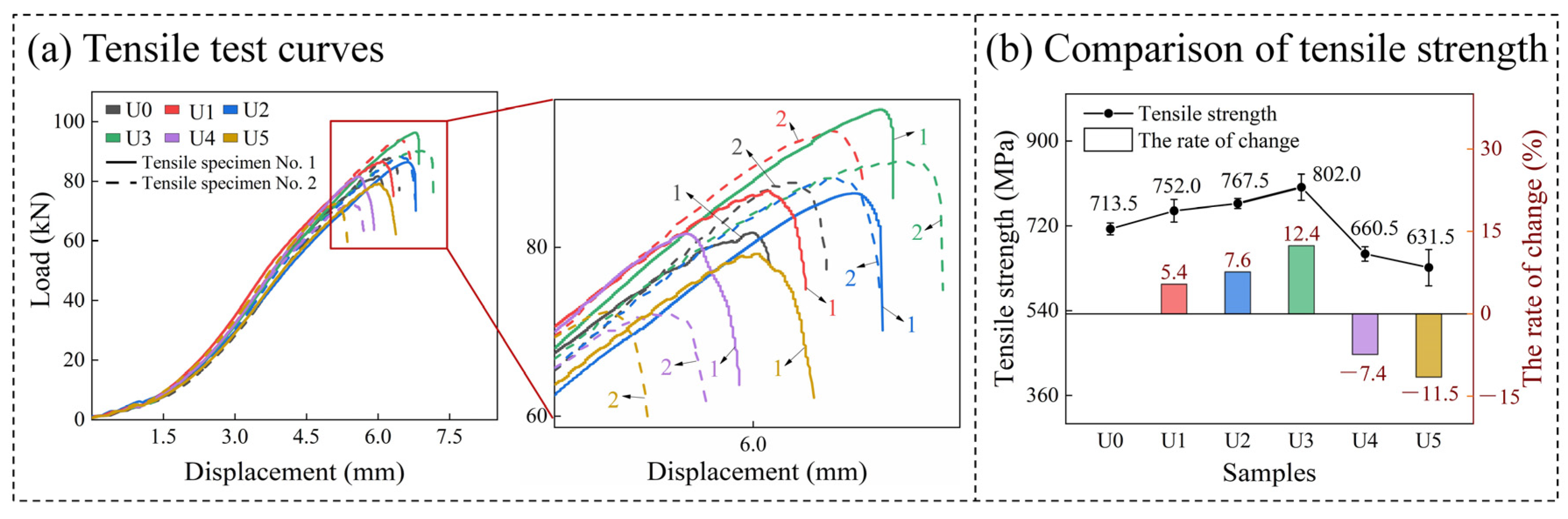 Materials 15 00768 g010