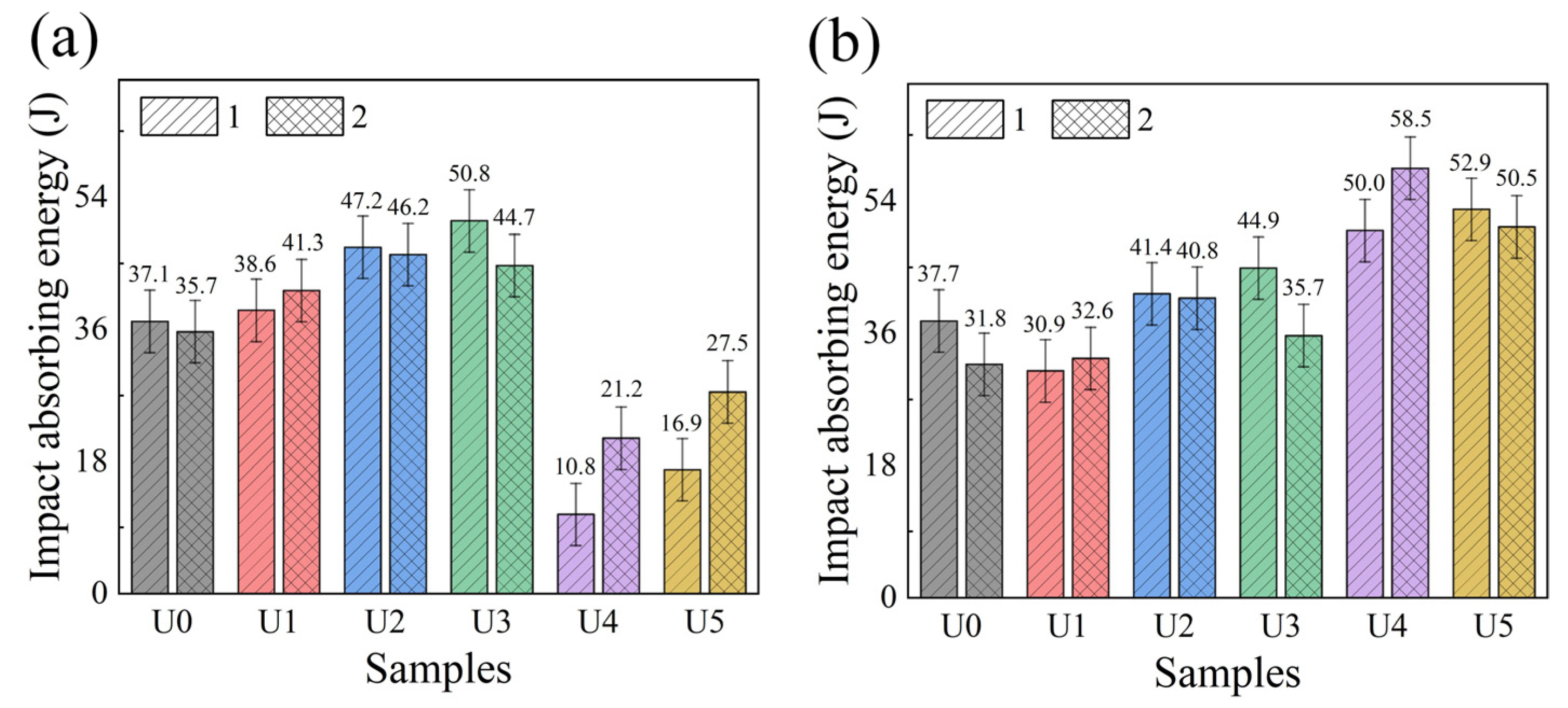 Materials 15 00768 g014