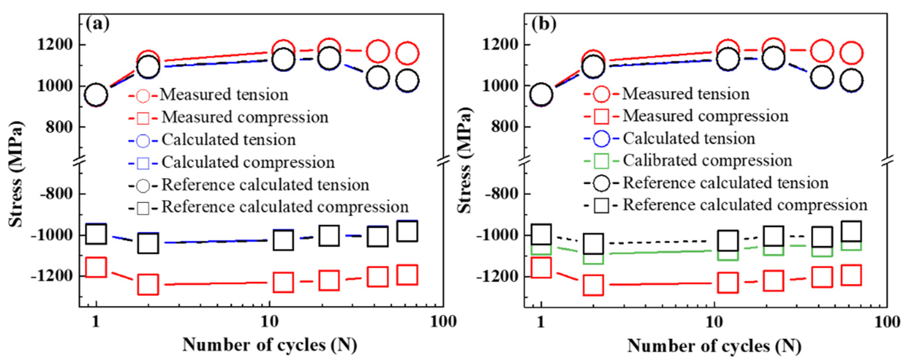 Materials 15 00777 g003