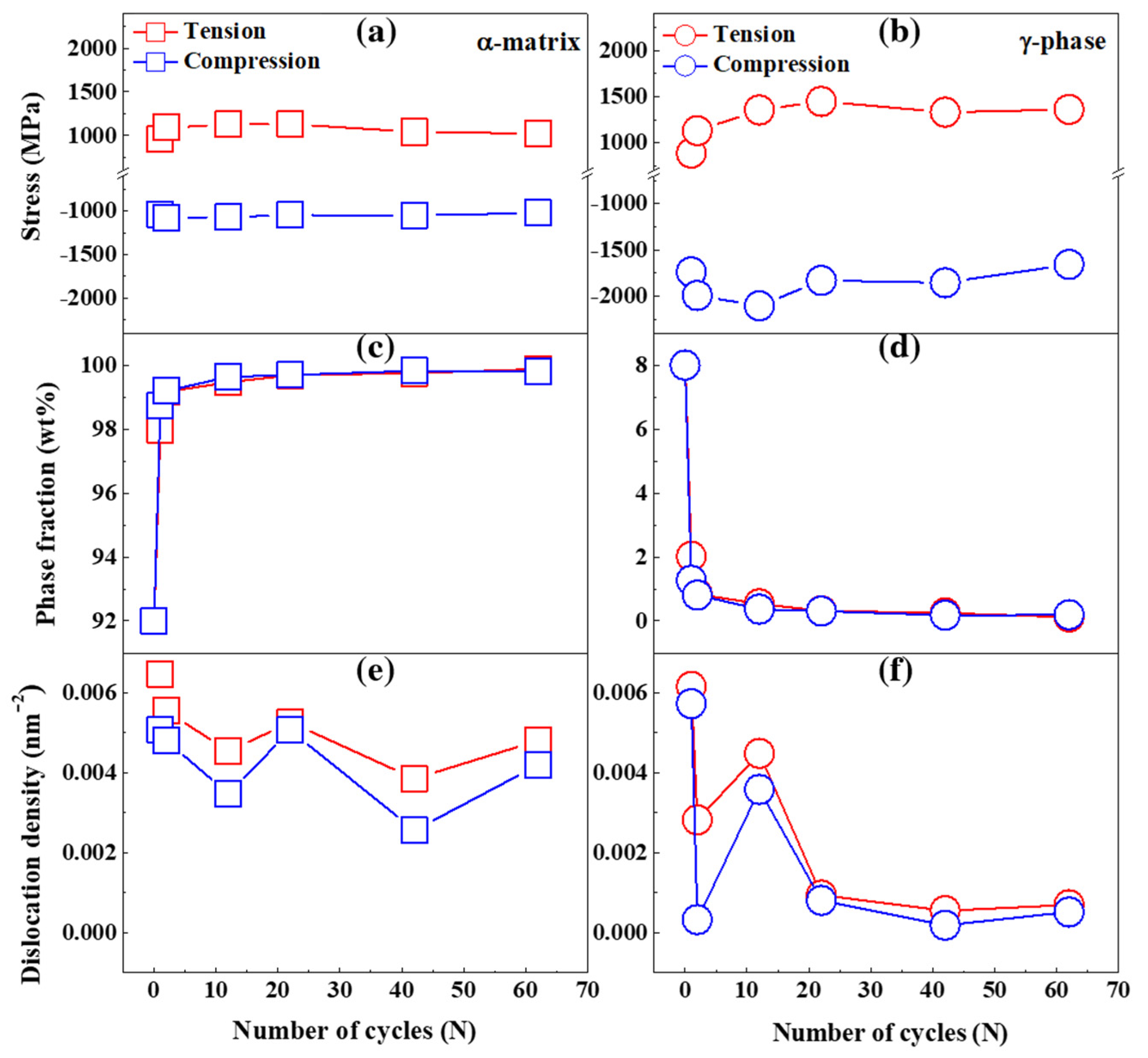 Materials 15 00777 g004