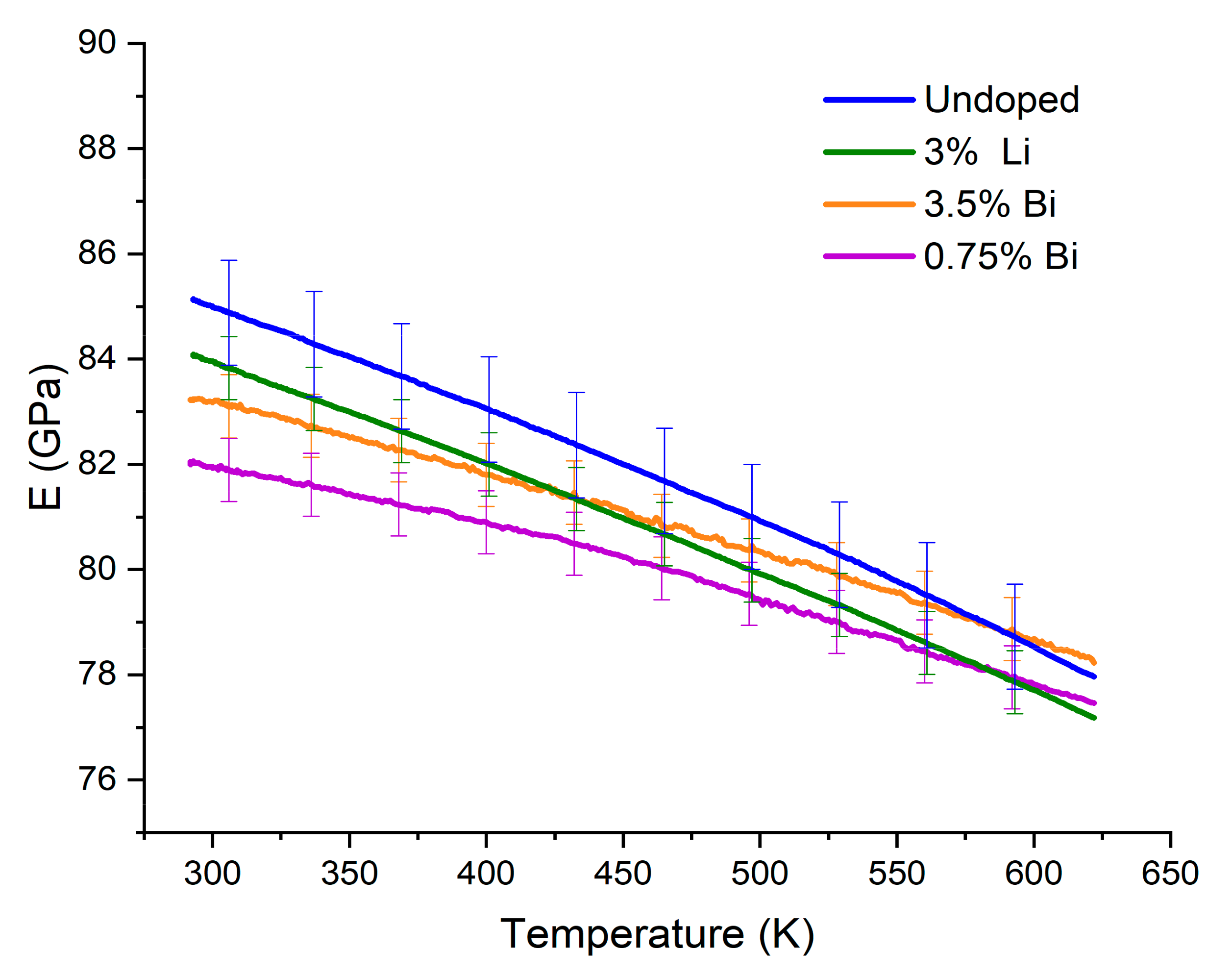Materials 15 00779 g003