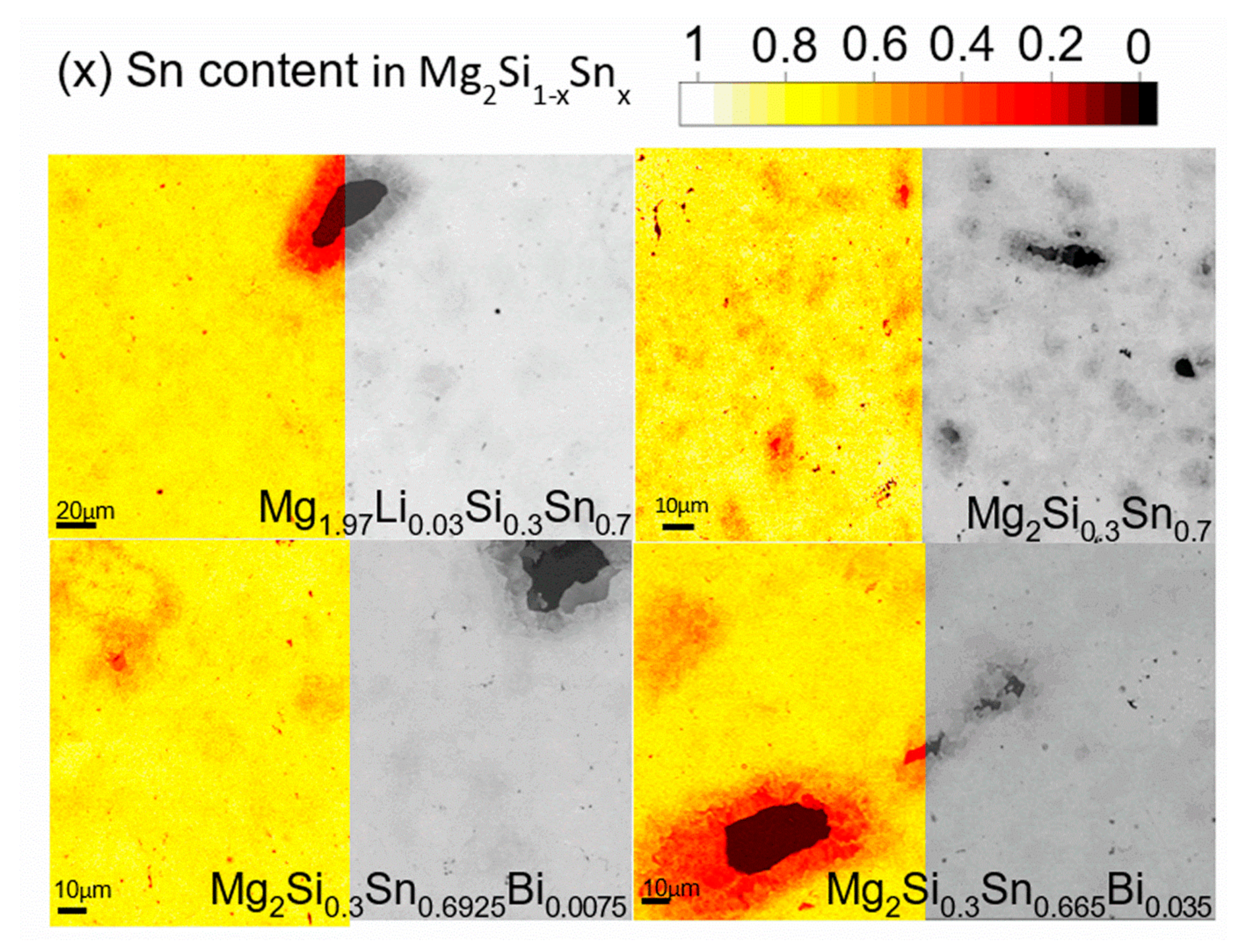Materials 15 00779 g005