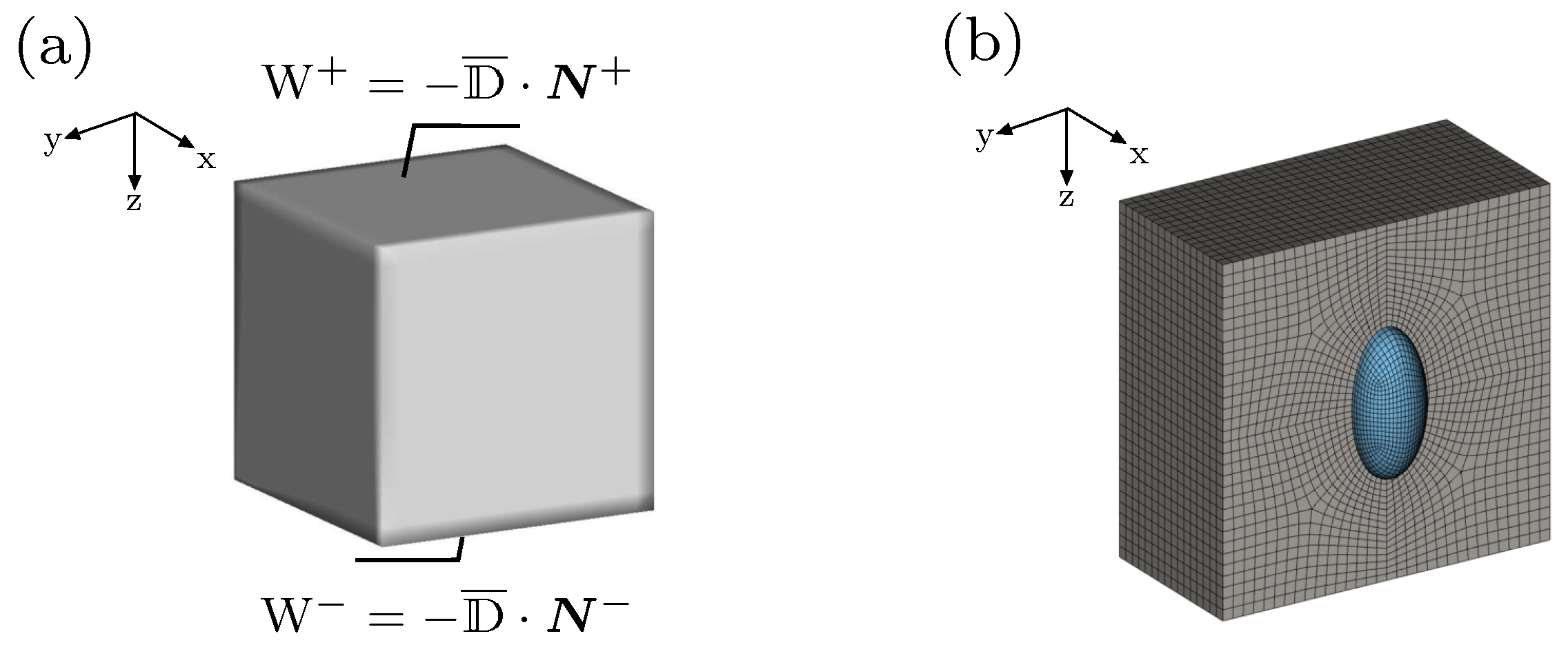 Materials 15 00783 g004