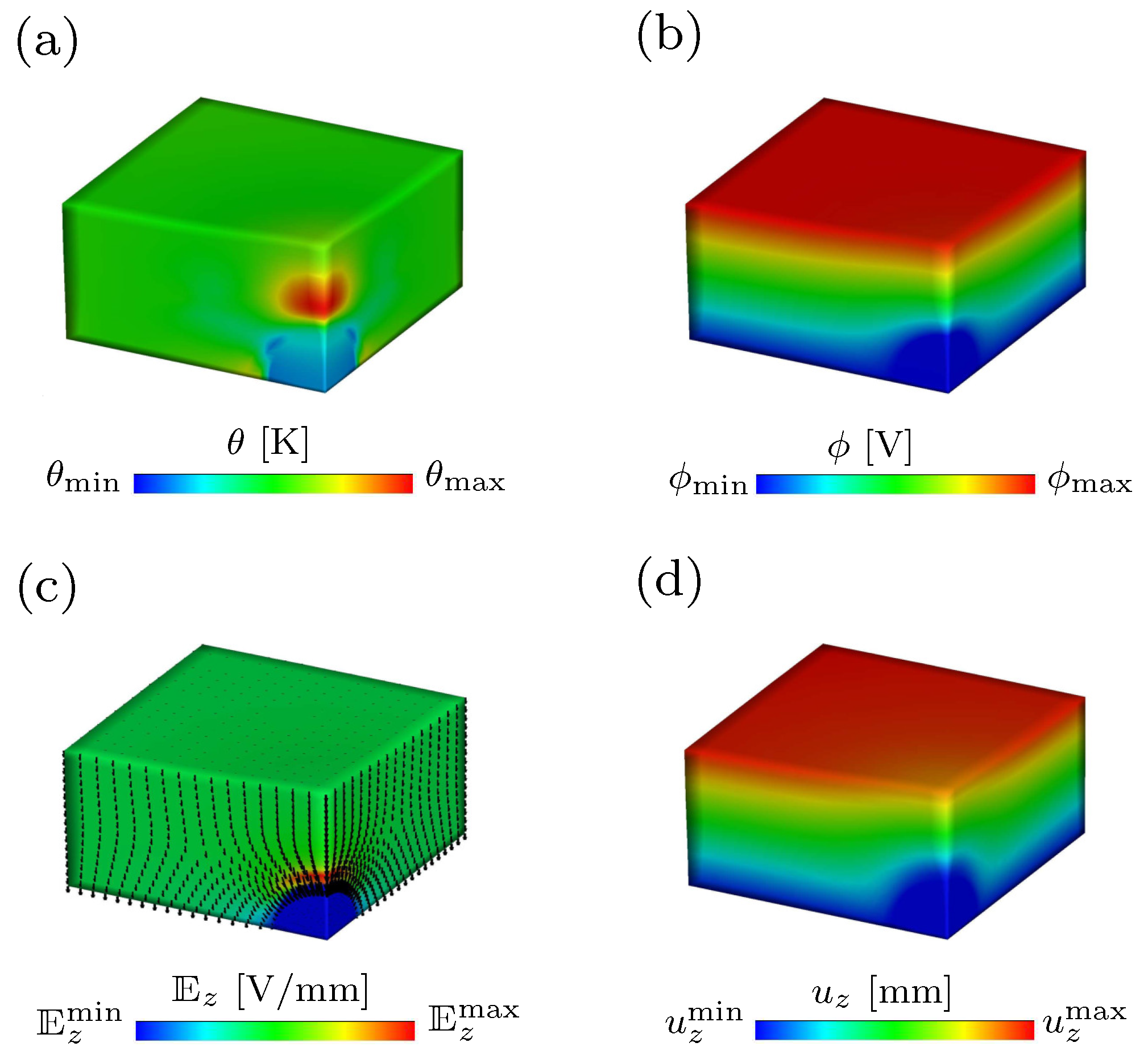 Materials 15 00783 g006
