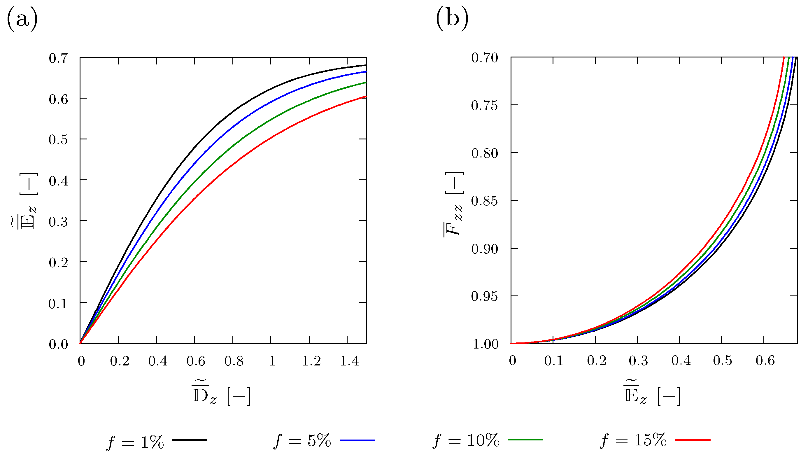 Materials 15 00783 g008