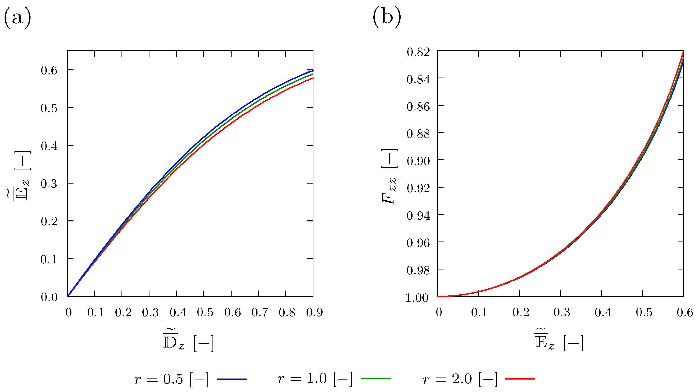Materials 15 00783 g010