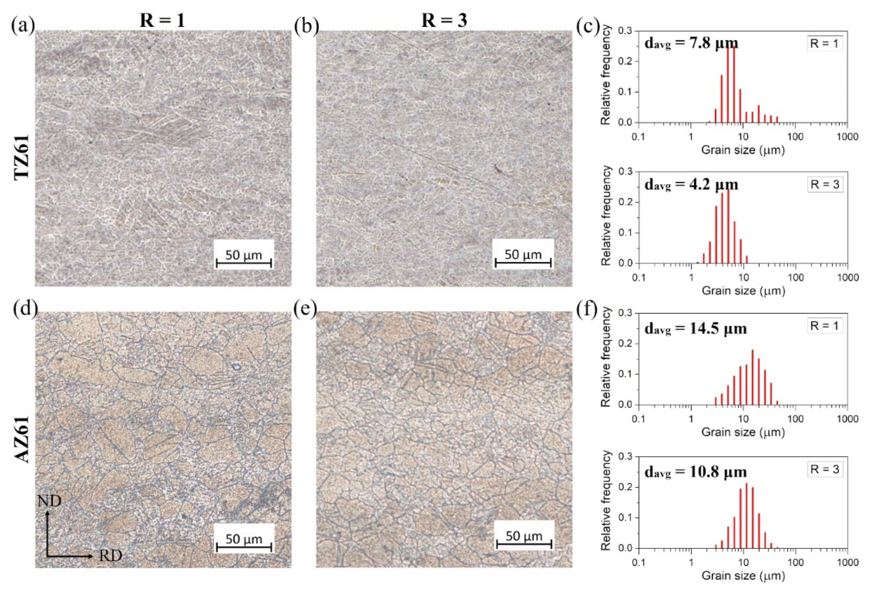Materials 15 00785 g004 Materials 15 00785 g004