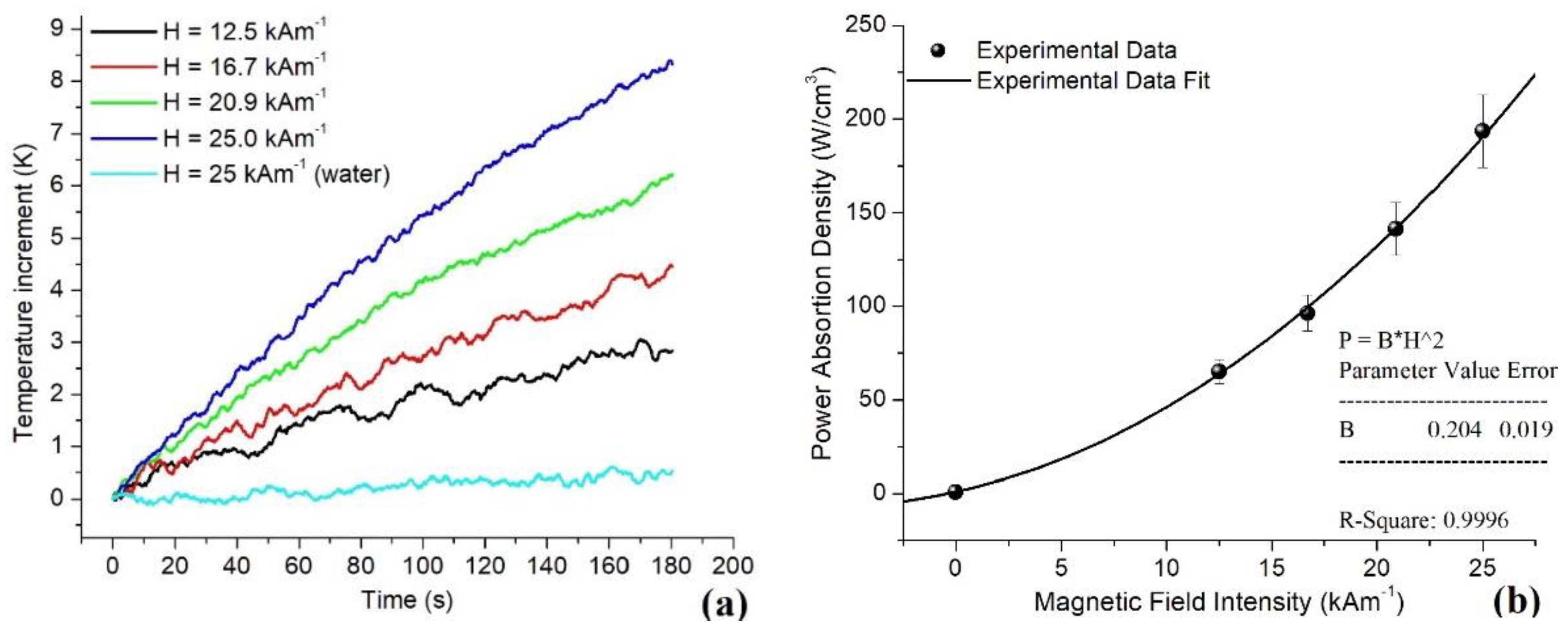 Materials 15 00788 g007