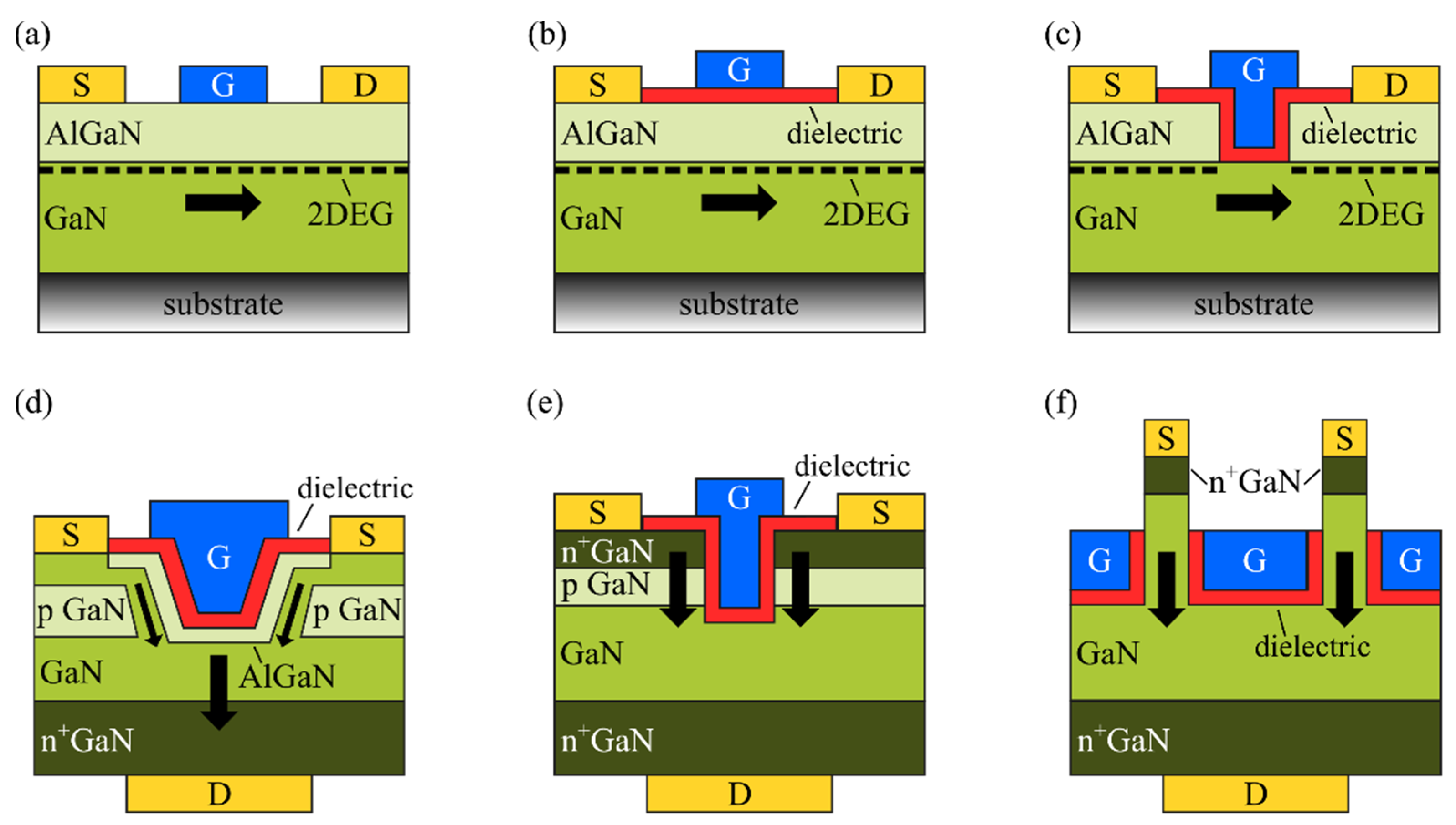 Materials 15 00791 g001