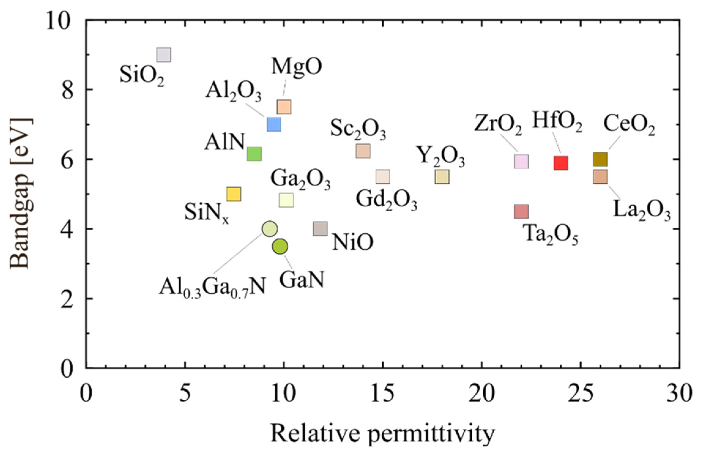 Materials 15 00791 g002