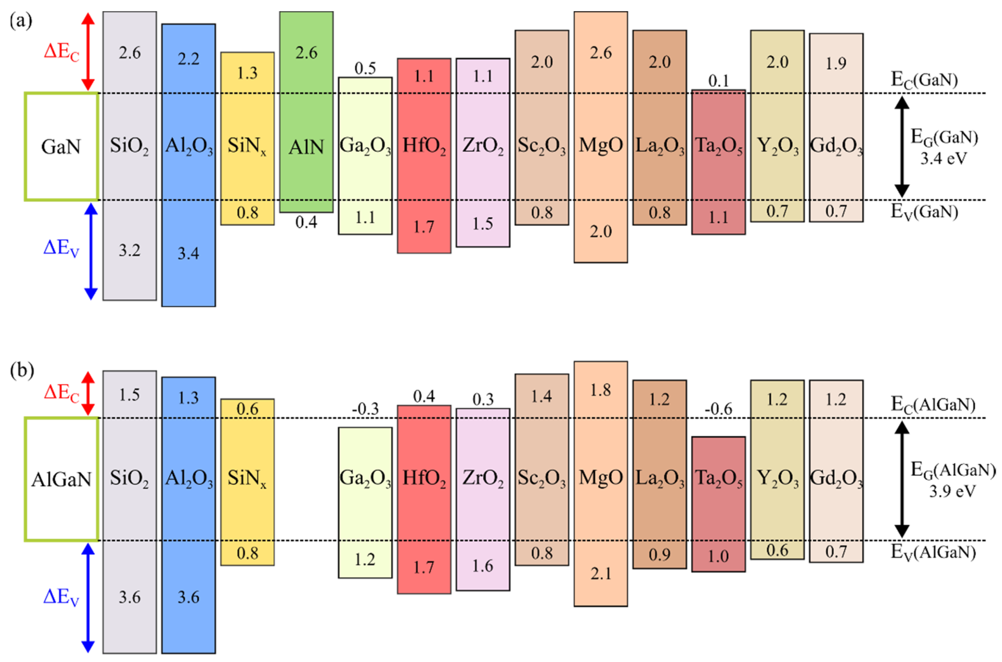 Materials 15 00791 g003