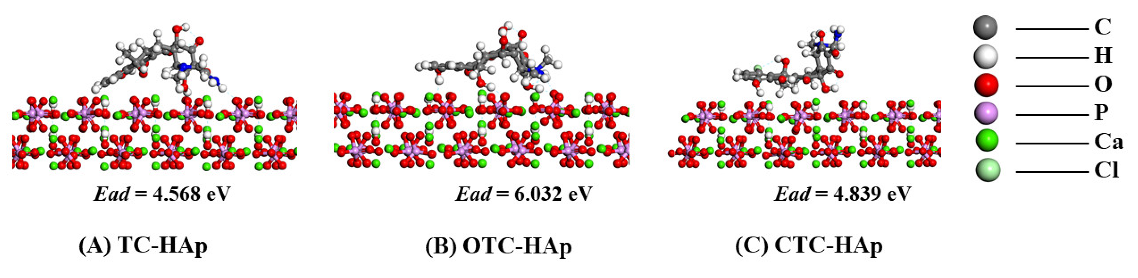 Materials 15 00797 g005
