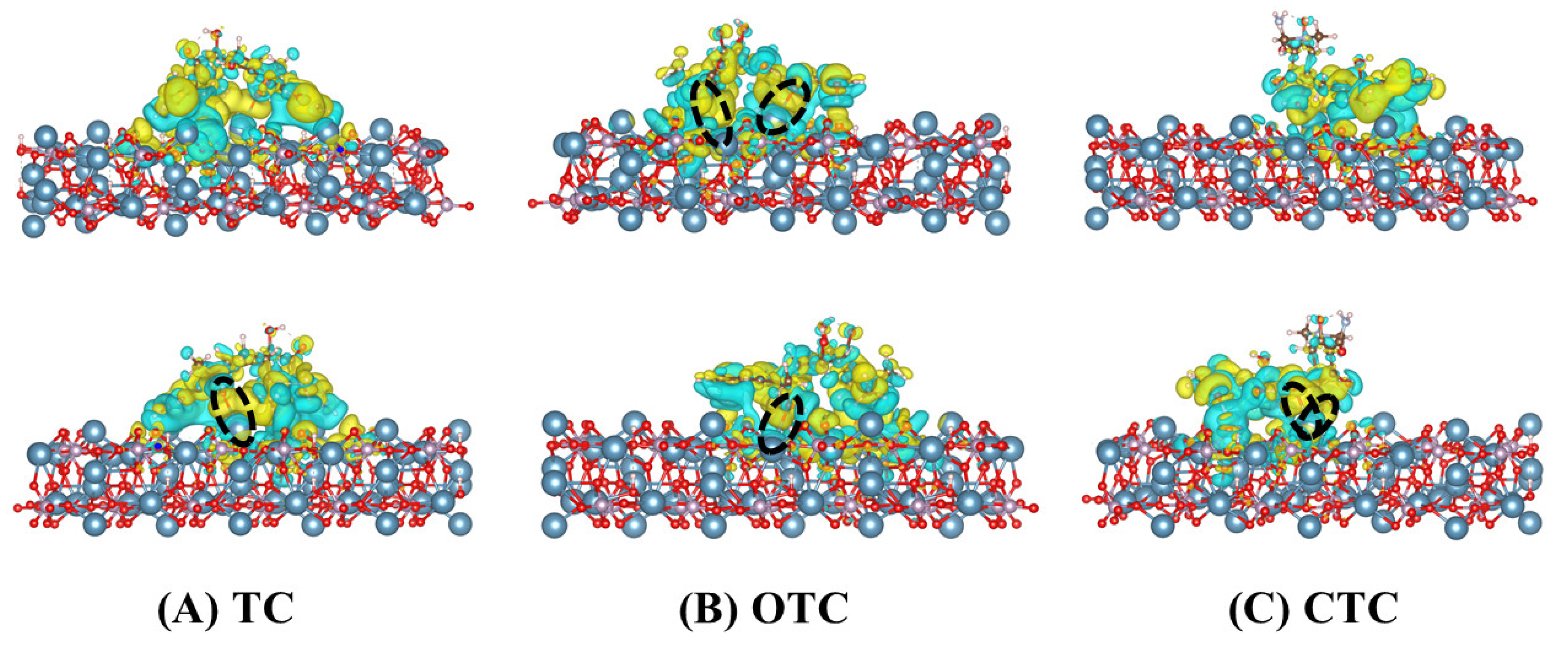 Materials 15 00797 g007