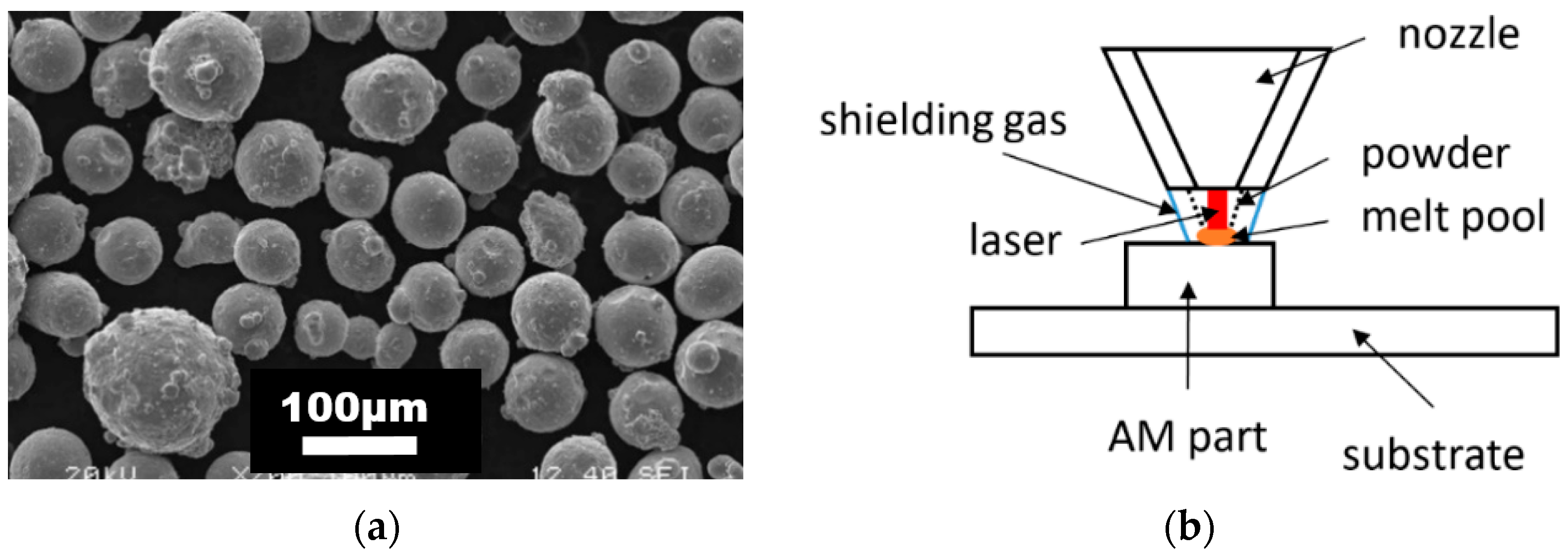 Materials 15 00806 g002
