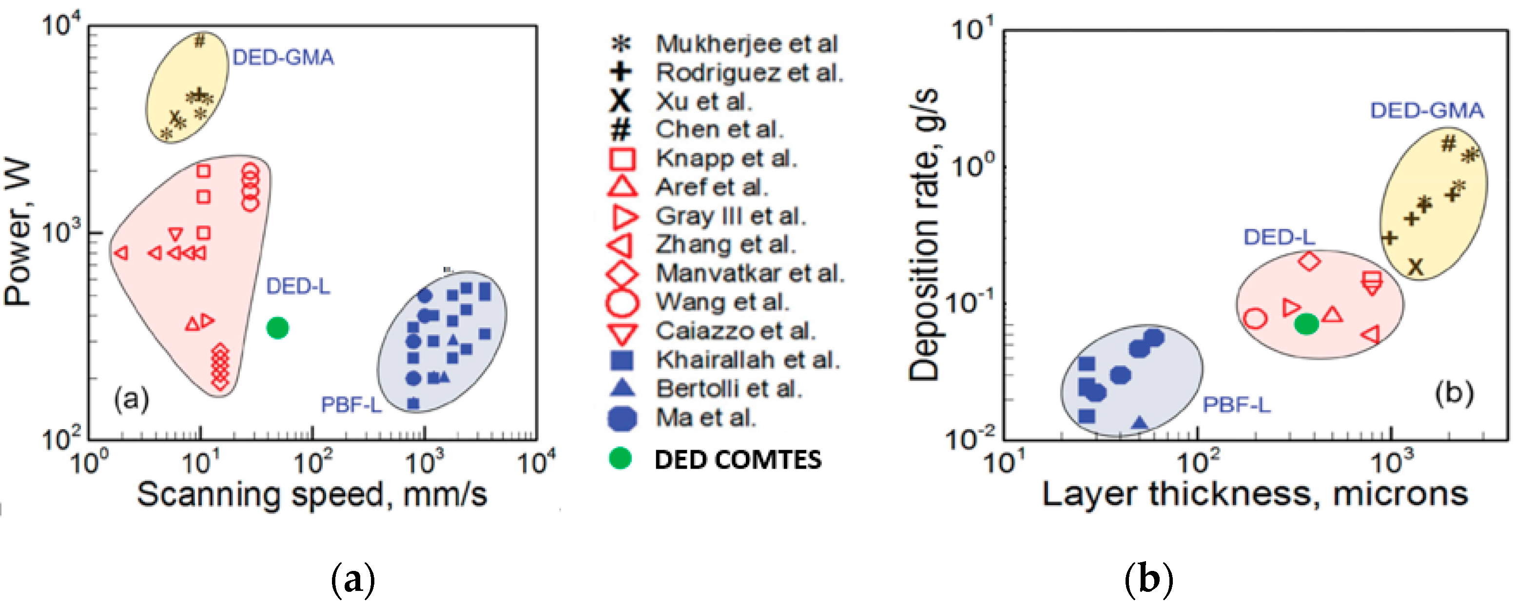 Materials 15 00806 g003