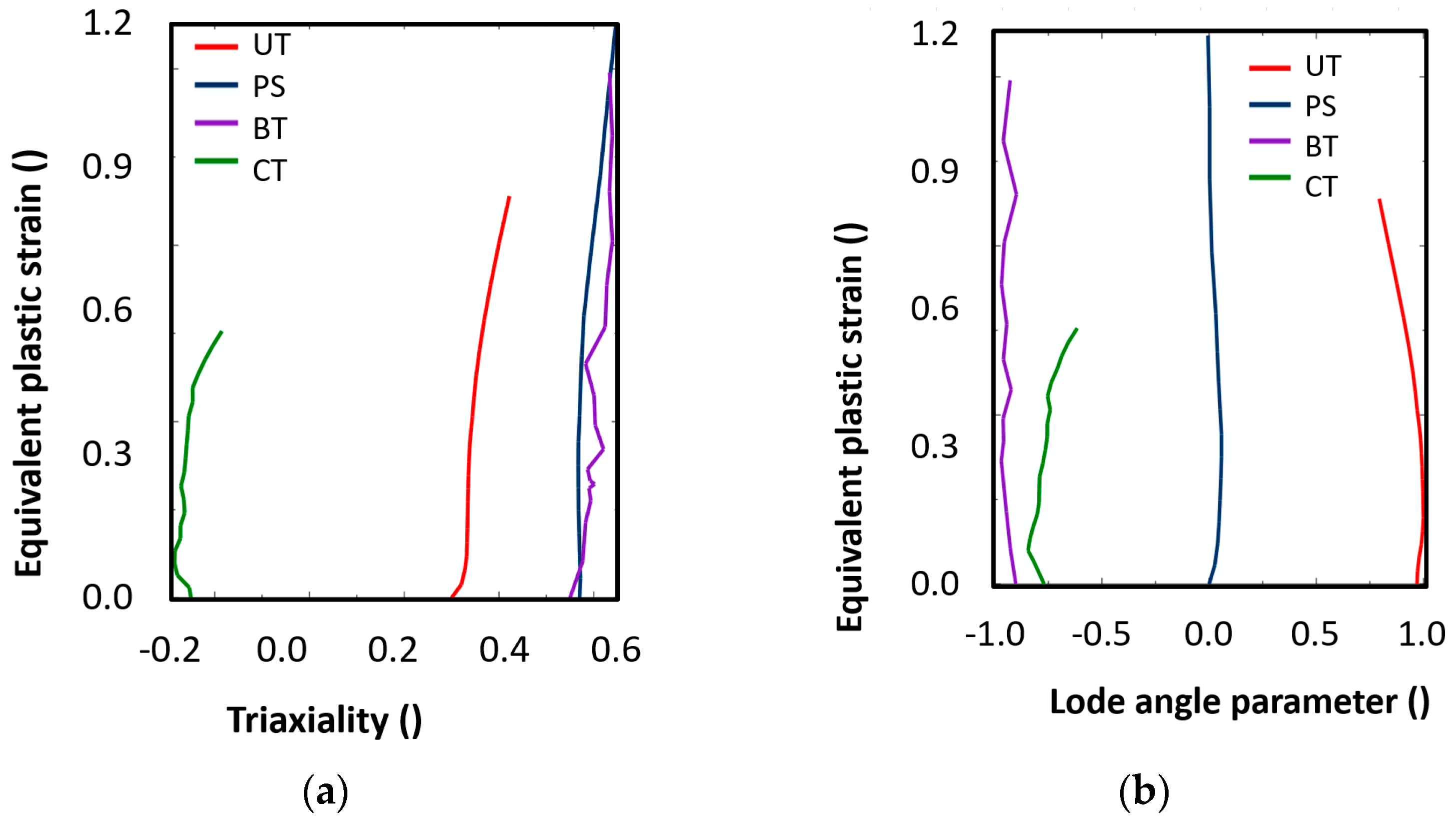 Materials 15 00806 g016